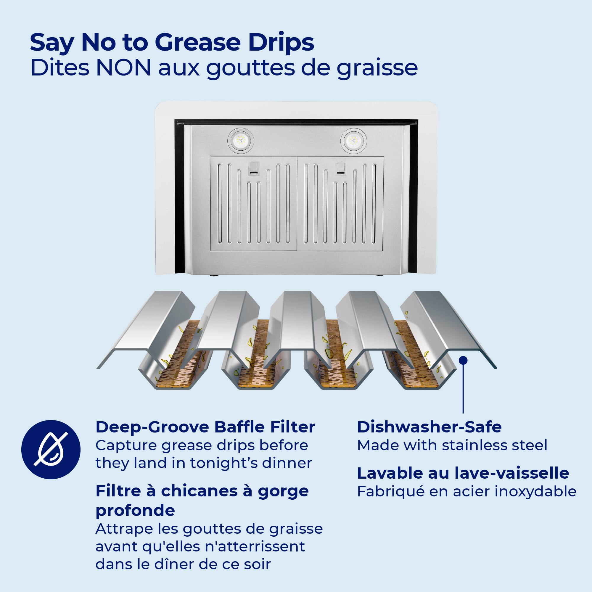 Say No to Grease Drips  
Dites NON aux gouttes de graisse  

Deep-Groove Baffle Filter  
Capture grease drips before they land in tonight's dinner  
Filtre à chicanes à gorge profonde  
Attrape les gouttes de graisse avant qu'elles n'atterrissent dans le dîner de ce soir  

Dishwasher-Safe  
Made with stainless steel  
Lavable au lave-vaisselle  
Fabriqué en acier inoxydable
