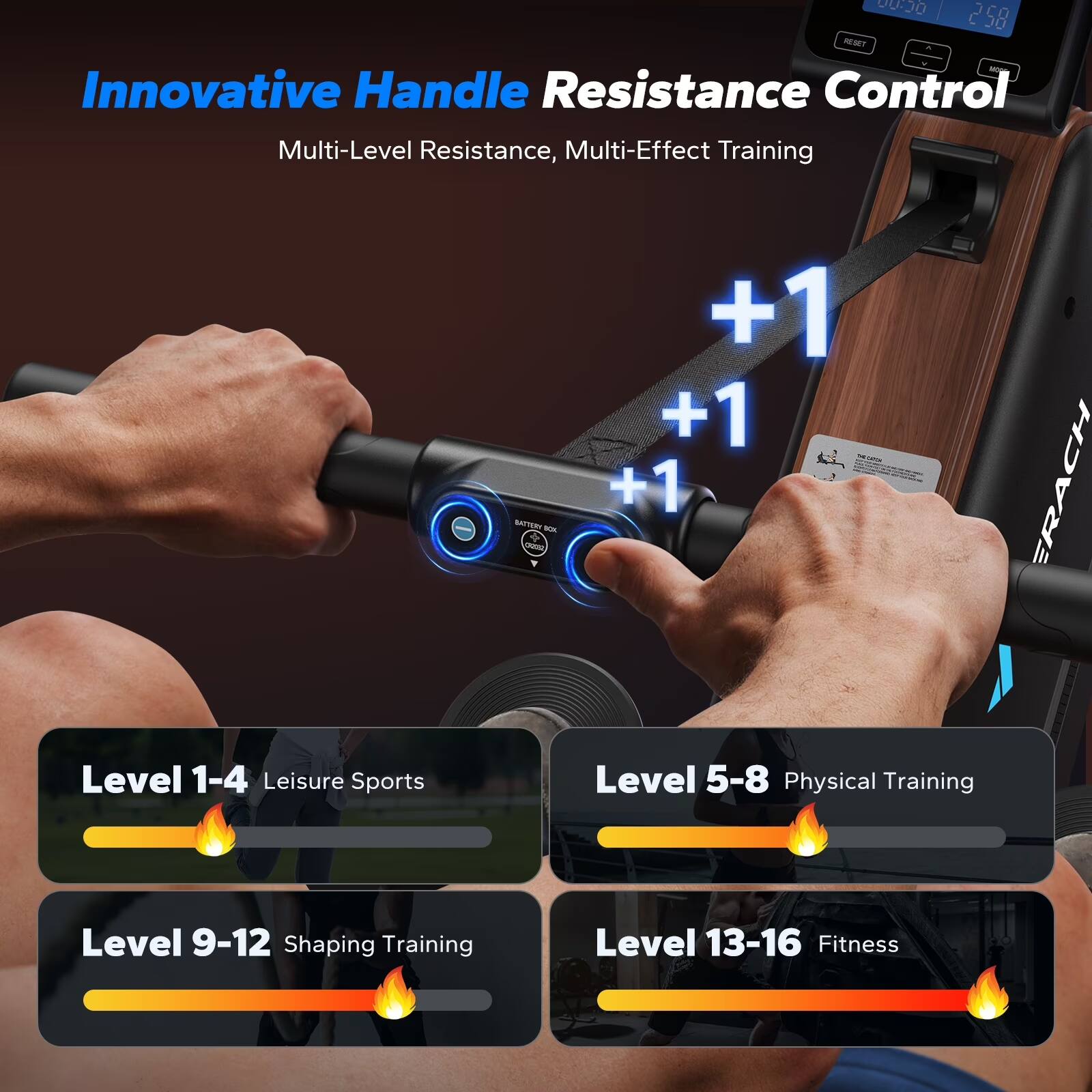 Innovative Handle Resistance Control  
Multi-Level Resistance, Multi-Effect Training  

Level 1-4 Leisure Sports  
Level 5-8 Physical Training  
Level 9-12 Shaping Training  
Level 13-16 Fitness