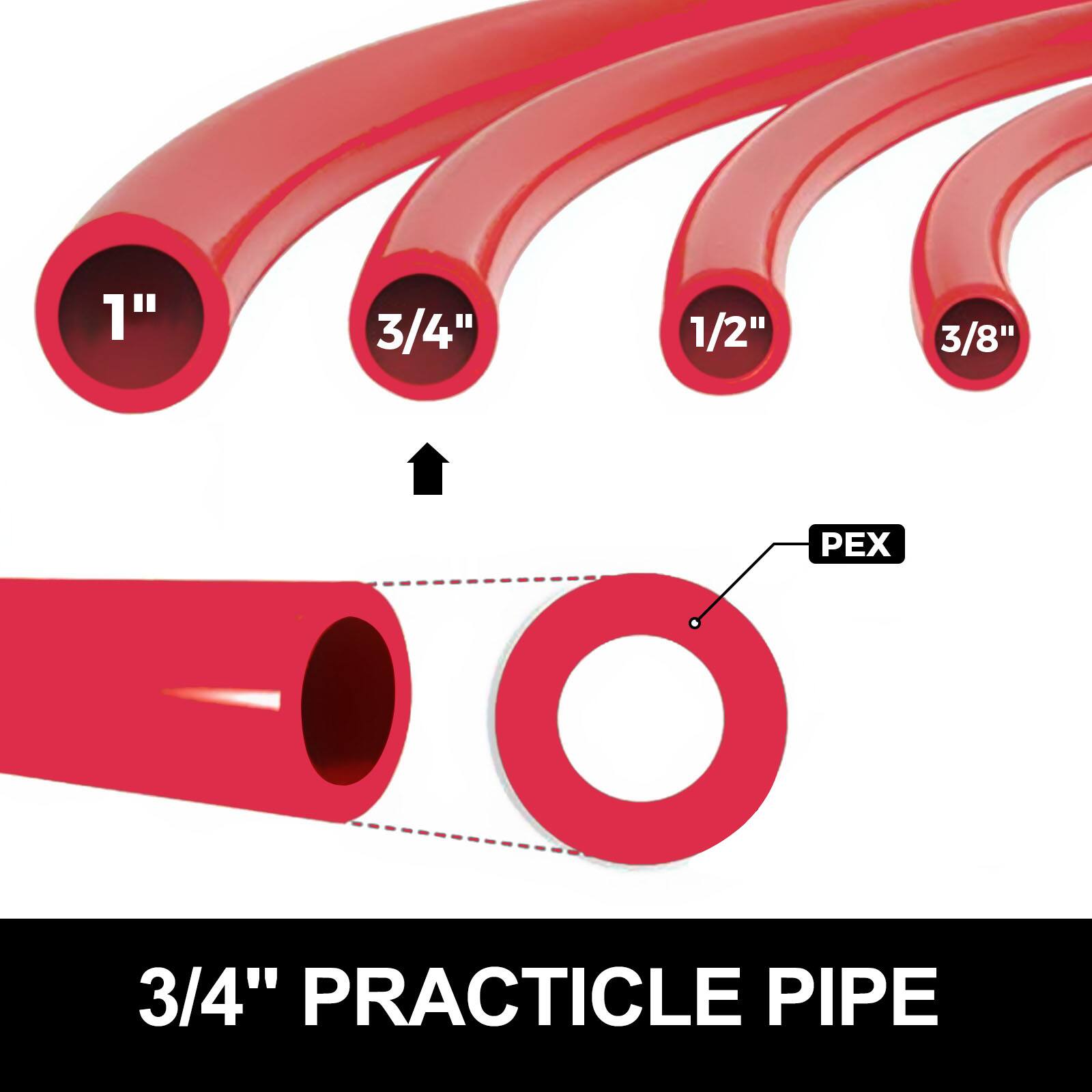 1" 3/4" 1/2" 3/8" PEX 3/4" PRACTICLE PIPE