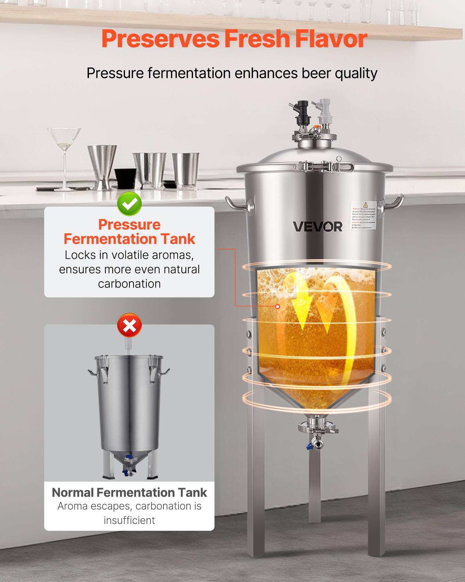 Preserves Fresh Flavor  
Pressure fermentation enhances beer quality  

Pressure Fermentation Tank  
Locks in volatile aromas, ensures more even natural carbonation  

Normal Fermentation Tank  
Aroma escapes, carbonation is insufficient