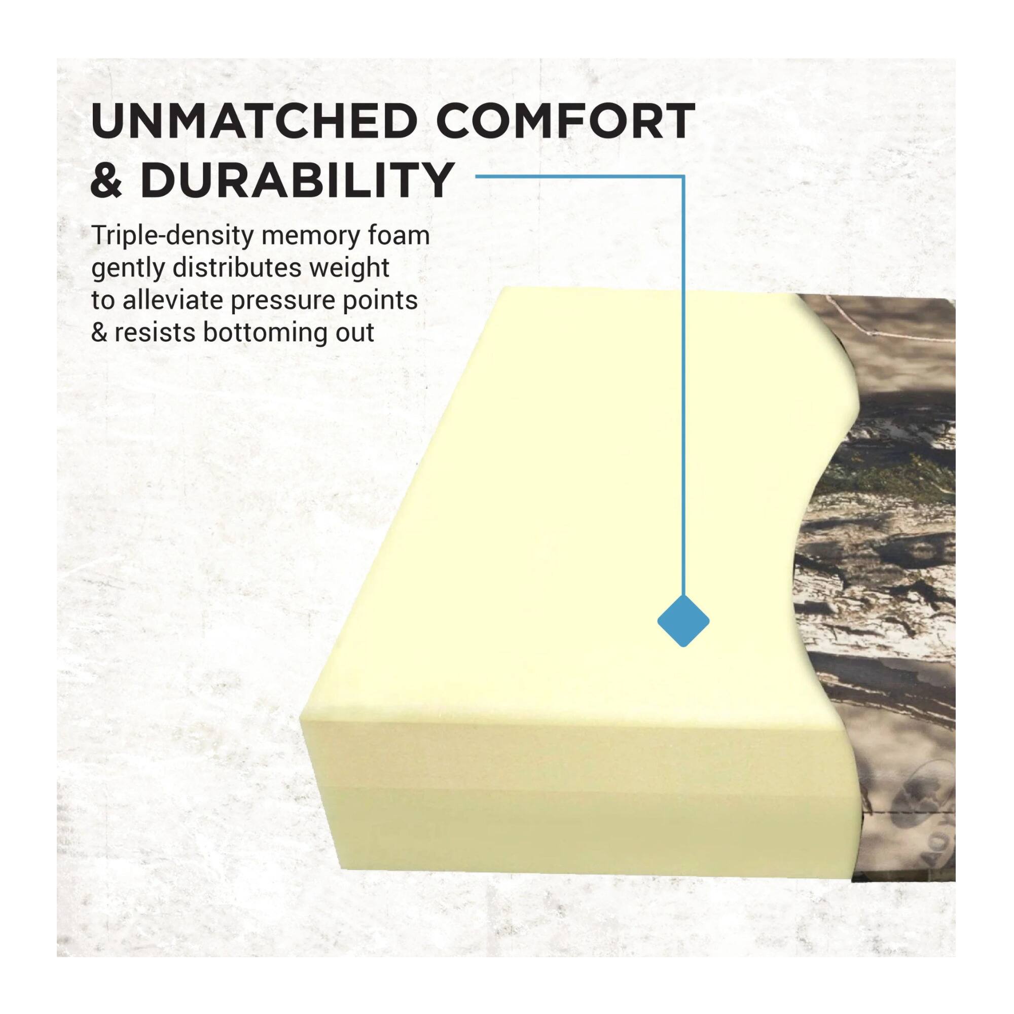 UNMATCHED COMFORT & DURABILITY

Triple-density memory foam gently distributes weight to alleviate pressure points & resists bottoming out