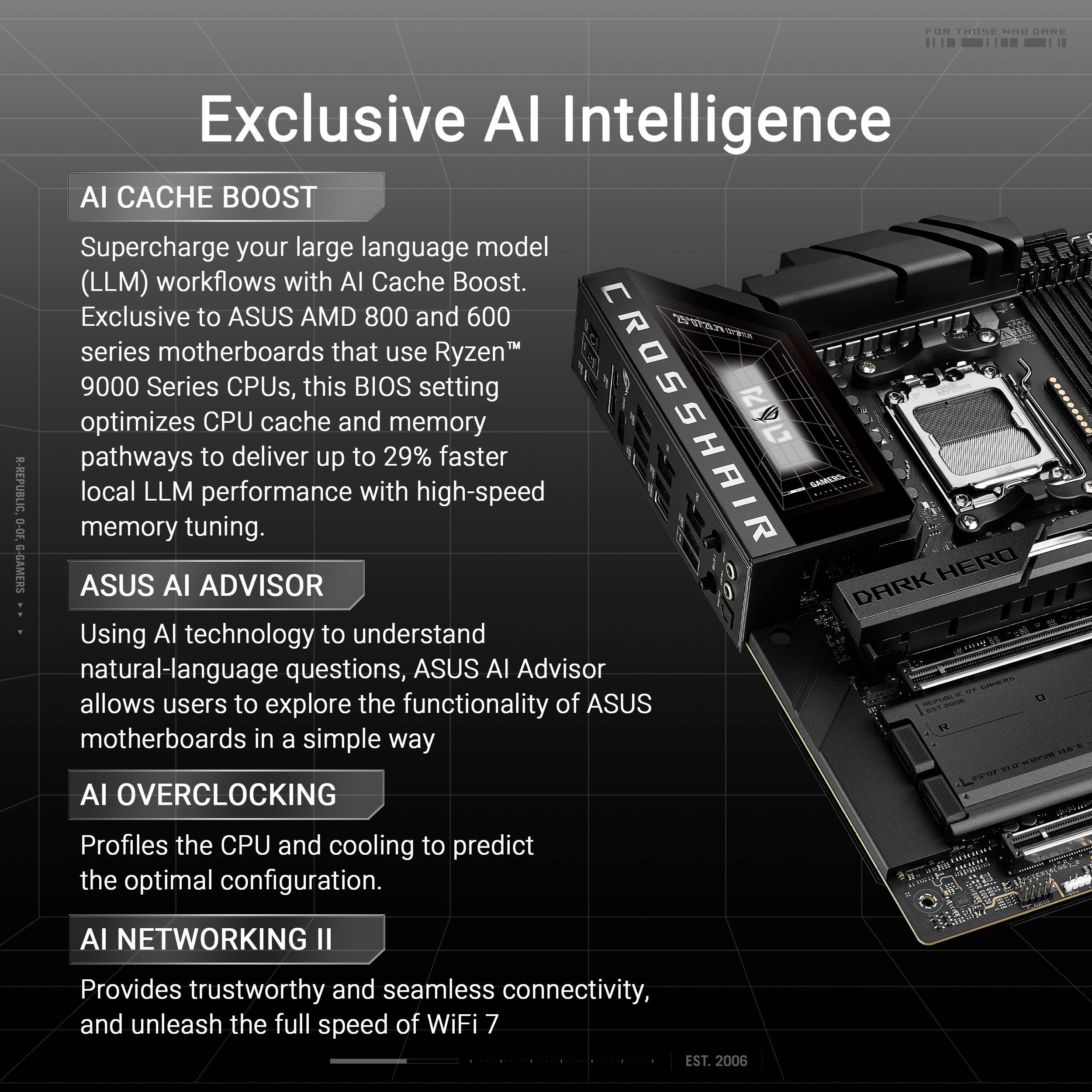 Exclusive AI Intelligence

AI CACHE BOOST
Supercharge your large language model (LLM) workflows with AI Cache Boost. Exclusive to ASUS AMD 800 and 600 series motherboards that use Ryzen™ 9000 Series CPUs, this BIOS setting optimizes CPU cache and memory pathways to deliver up to 29% faster local LLM performance with high-speed memory tuning.

ASUS AI ADVISOR
Using AI technology to understand natural-language questions, ASUS AI Advisor allows users to explore the functionality of ASUS motherboards in a simple way

AI OVERCLOCKING
Profiles the CPU and cooling to predict the optimal configuration.

AI NETWORKING II
Provides trustworthy and seamless connectivity, and unleash the full speed of WiFi 7