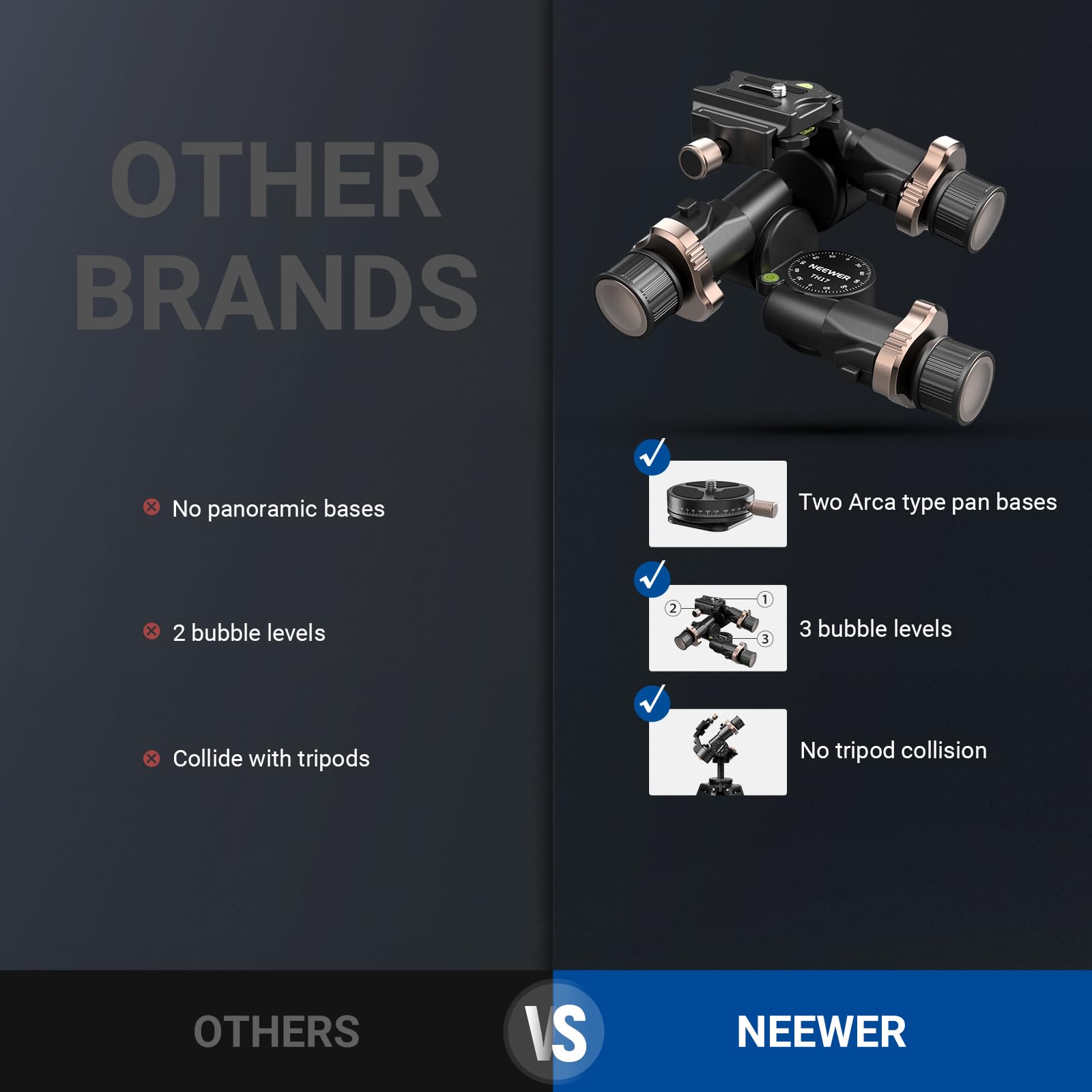 OTHER BRANDS
- No panoramic bases
- 2 bubble levels
- Collide with tripods

NEEWER
- Two Arca type pan bases
- 3 bubble levels
- No tripod collision