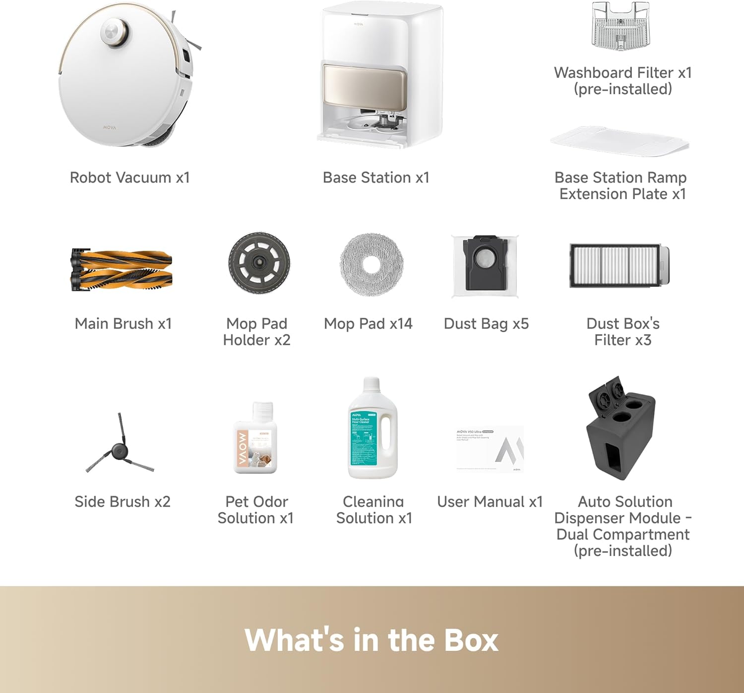 Washboard Filter x1 (pre-installed)  
Robot Vacuum x1  
Base Station x1  
Base Station Ramp Extension Plate x1  
Main Brush x1  
Mop Pad Holder x2  
Mop Pad x14  
Dust Bag x5  
Dust Box's Filter x3  
Side Brush x2  
Pet Odor Solution x1  
Cleaning Solution x1  
User Manual x1  
Auto Solution Dispenser Module Dual Compartment (pre-installed)  

What's in the Box