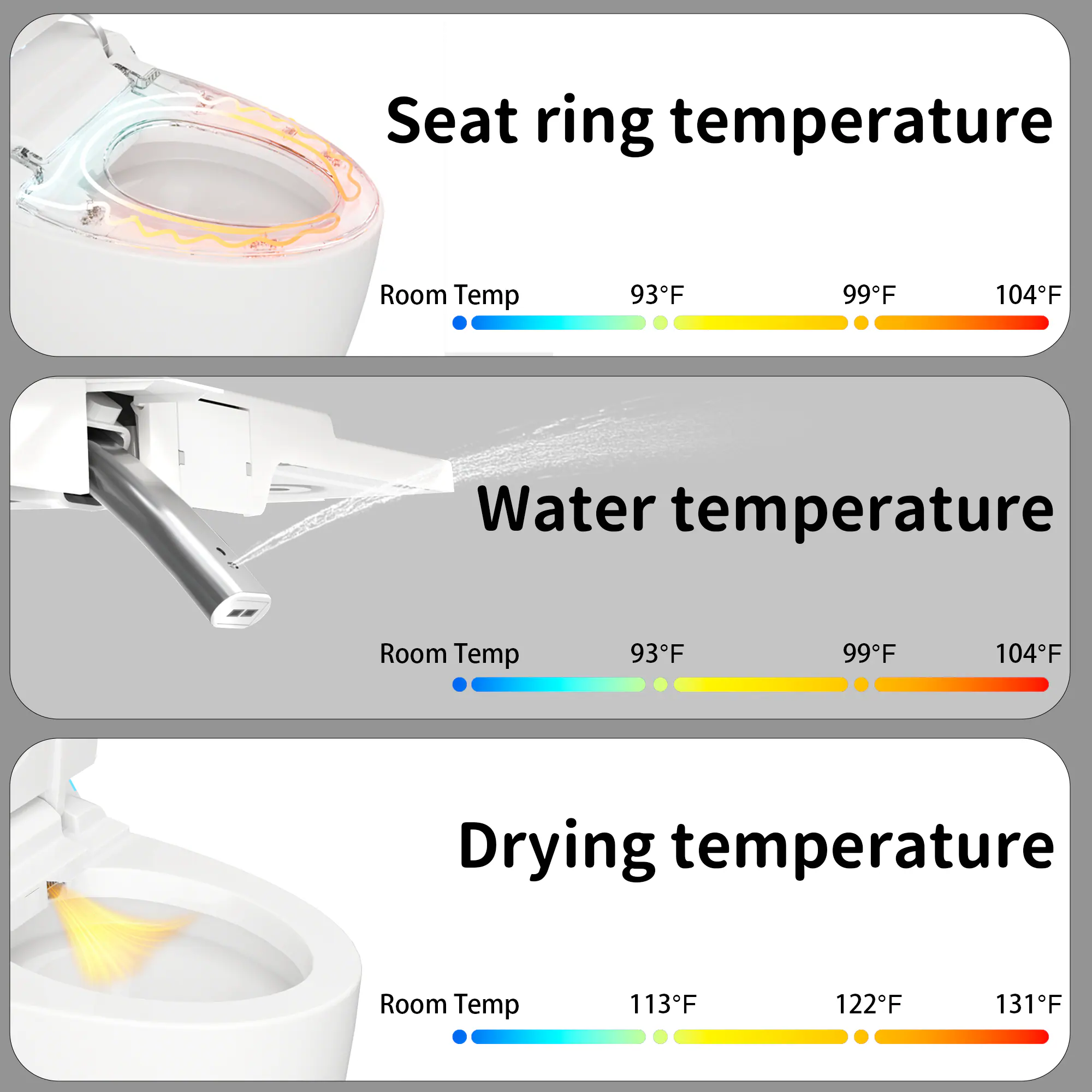 Seat ring temperature  
Room Temp 93°F 99°F 104°F  

Water temperature  
Room Temp 93°F 99°F 104°F  

Drying temperature  
Room Temp 113°F 122°F 131°F
