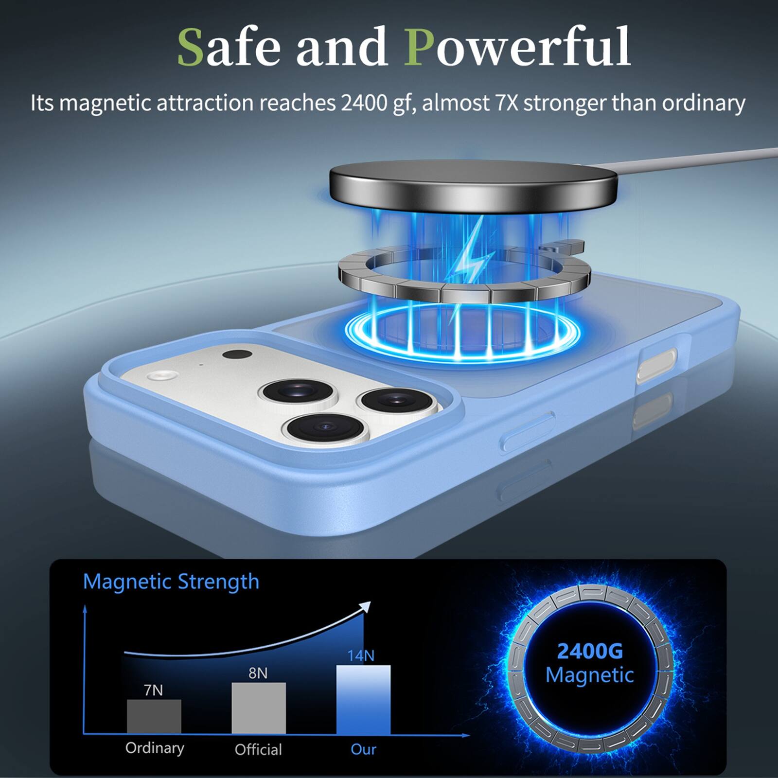 Safe and Powerful  
Its magnetic attraction reaches 2400 gf, almost 7X stronger than ordinary  

Magnetic Strength  
7N  
8N  
14N  
2400G Magnetic  

Ordinary  
Official  
Our
