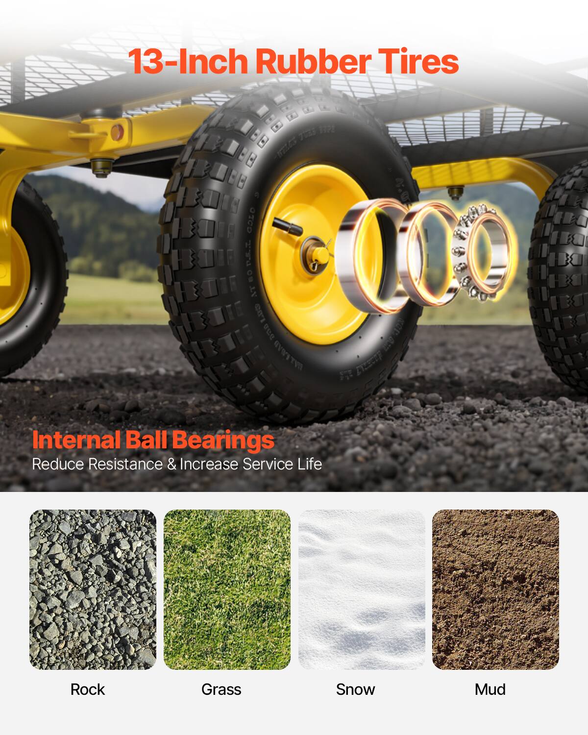 13-Inch Rubber Tires

Internal Ball Bearings Reduce Resistance & Increase Service Life

Rock Grass Snow Mud