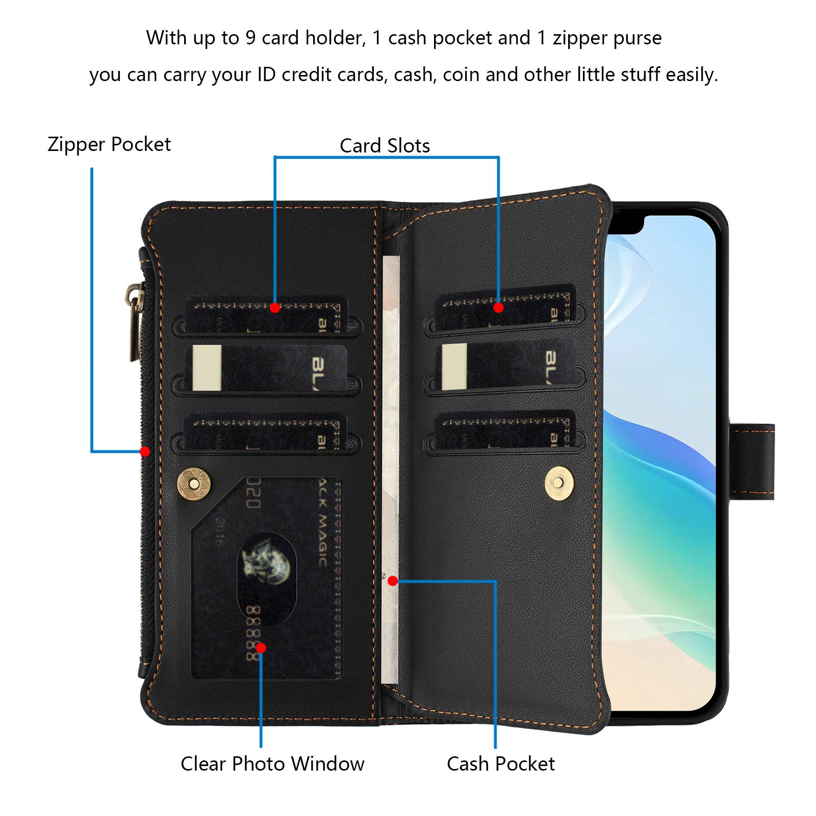 With up to 9 card holder, 1 cash pocket and 1 zipper purse you can carry your ID credit cards, cash, coin and other little stuff easily.

Zipper Pocket
Card Slots
BI BL
2016
020 88888
ACK MAGIC
Clear Photo Window
Cash Pocket