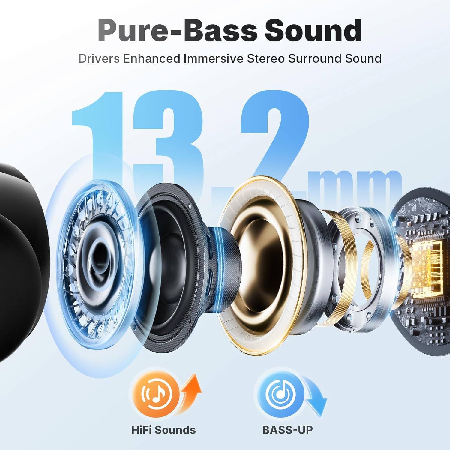 Pure-Bass Sound  
Drivers Enhanced Immersive Stereo Surround Sound  
13.2 mm  
HiFi Sounds  
BASS-UP
