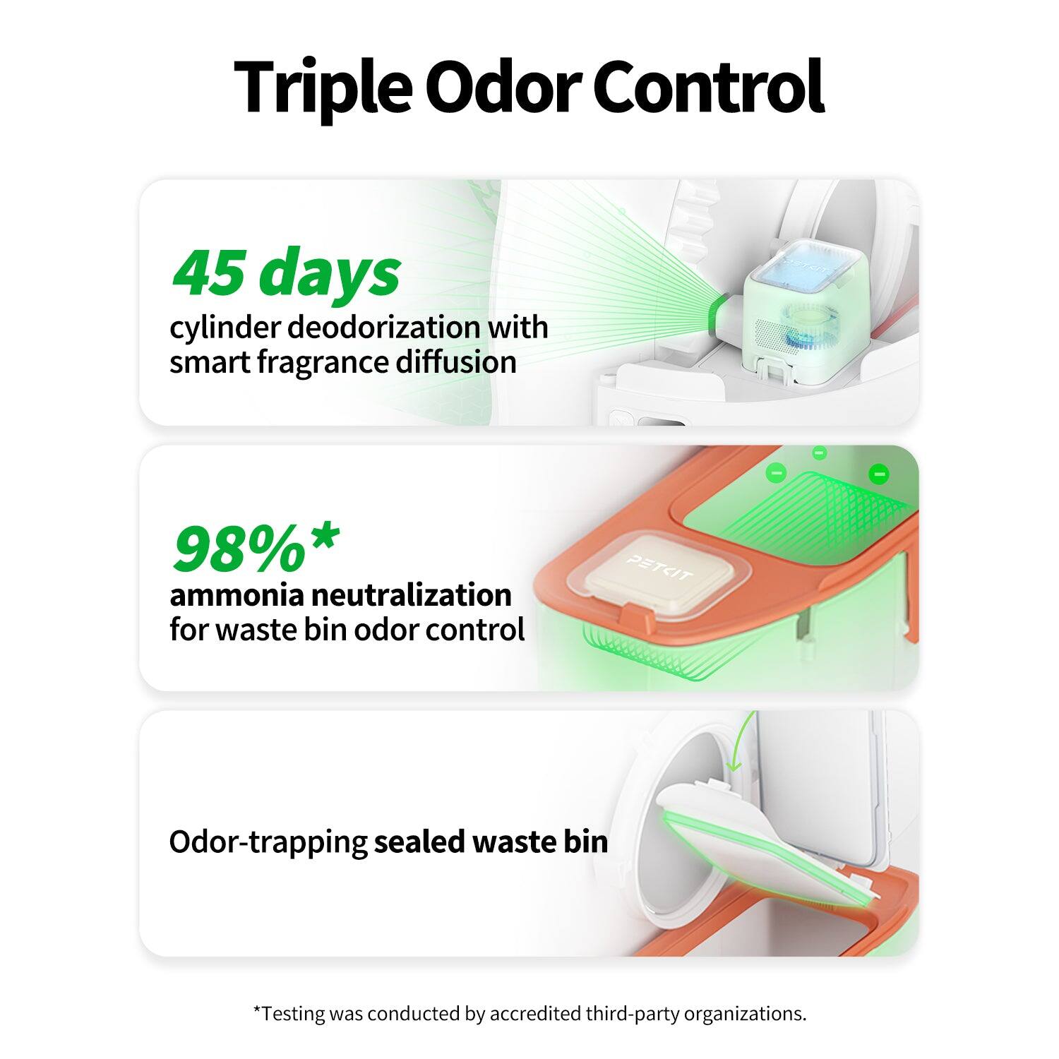 Triple Odor Control: 45 days cylinder deodorization with smart fragrance diffusion - 98% ammonia neutralization for waste bin odor control. PETCIT Odor-trapping sealed waste bin.