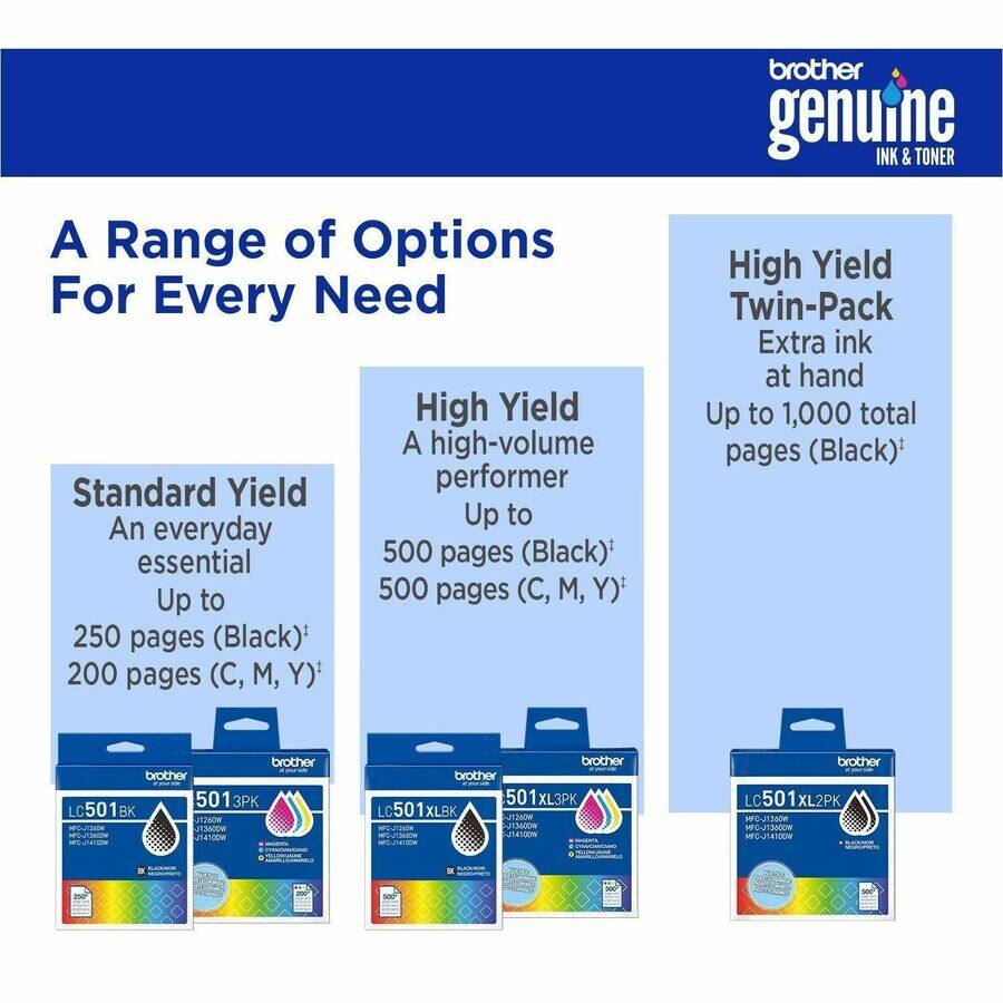 A Range of Options For Every Need

Standard Yield
An everyday essential
Up to 250 pages (Black)*
200 pages (C, M, Y)*

High Yield
A high-volume performer
Up to 500 pages (Black)*
500 pages (C, M, Y)*

High Yield Twin-Pack
Extra ink at hand
Up to 1,000 total pages (Black)*

brother genuine INK & TONER

LC501BK 501 3PK
LC501XLBK 501 XL3PK
LC501XL2PK
