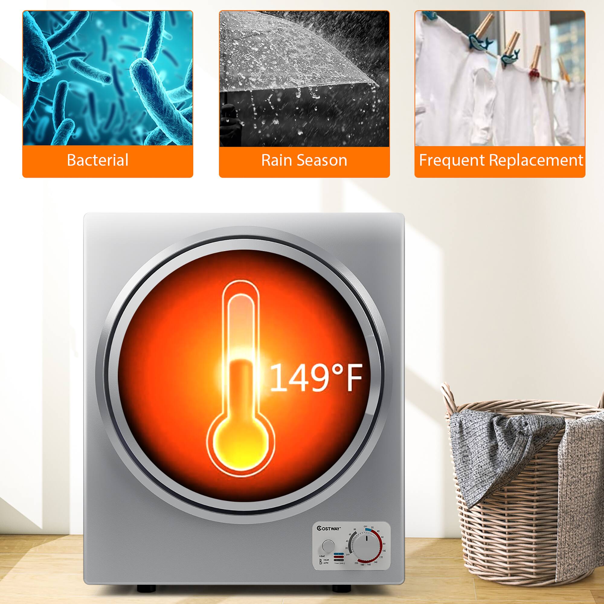 Bacterial  
Rain Season  
Frequent Replacement  

149°F