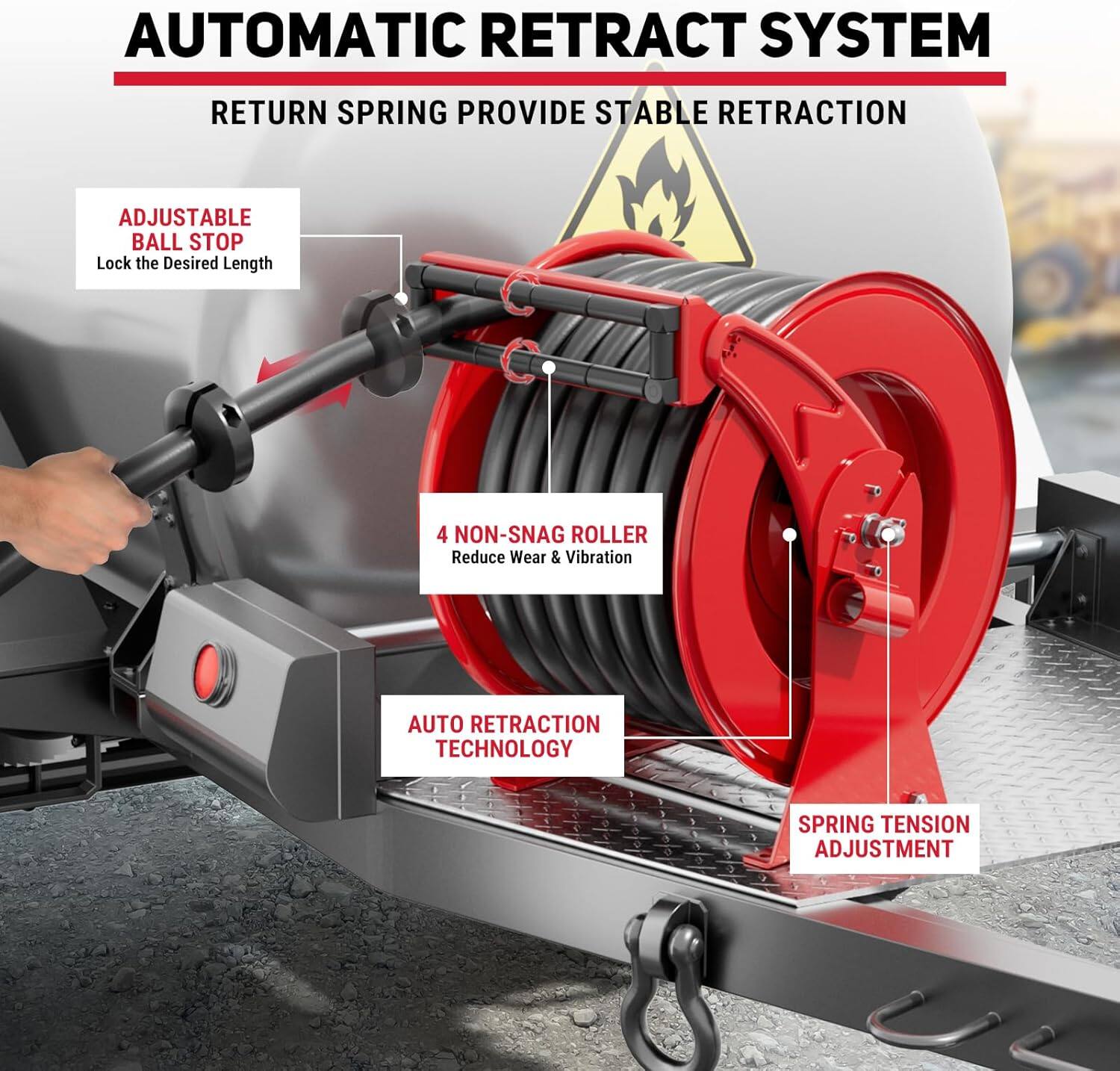 **AUTOMATIC RETRACT SYSTEM**

**RETURN SPRING PROVIDE STABLE RETRACTION**

- **ADJUSTABLE BALL STOP**
  - Lock the Desired Length

- **4 NON-SNAG ROLLER**
  - Reduce Wear & Vibration

- **AUTO RETRACTION TECHNOLOGY**

- **SPRING TENSION ADJUSTMENT**