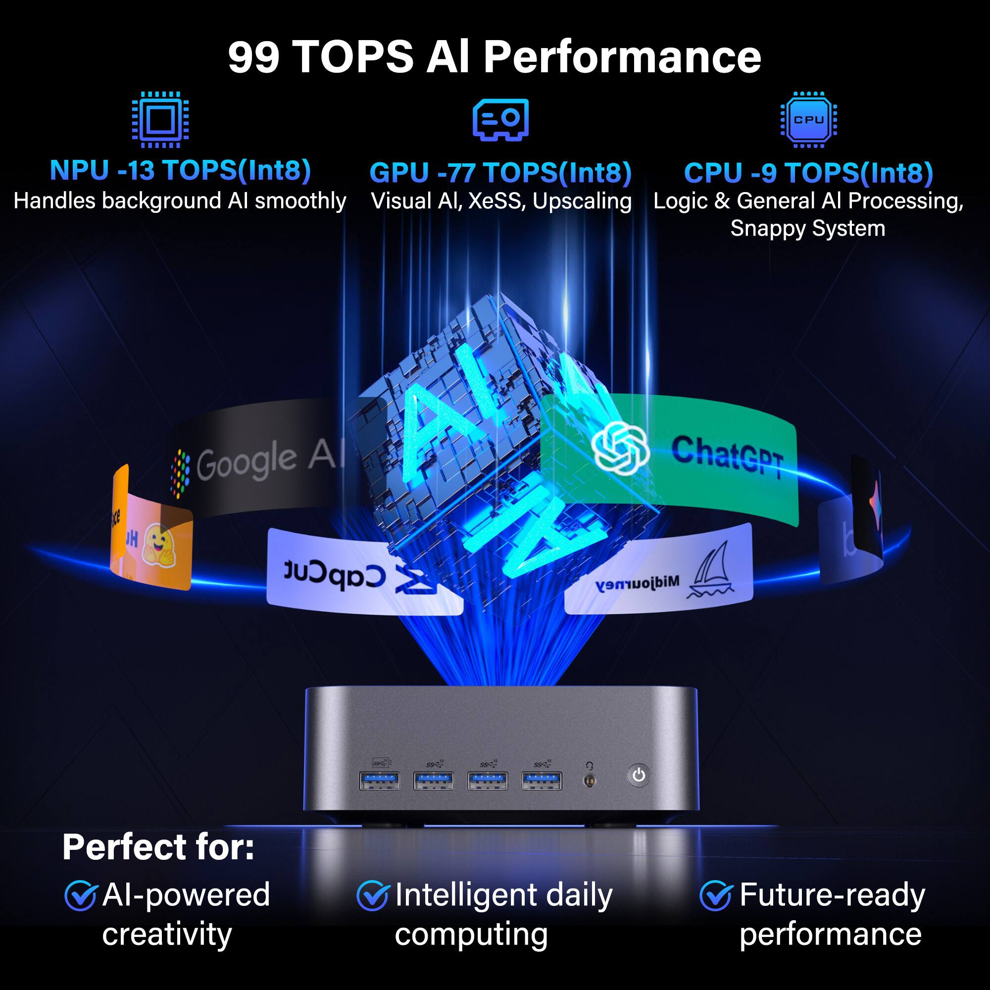 99 TOPS AI Performance

- NPU -13 TOPS(Int8)  
  Handles background AI smoothly

- GPU -77 TOPS(Int8)  
  Visual AI, XeSS, Upscaling

- CPU -9 TOPS(Int8)  
  Logic & General AI Processing, Snappy System

Perfect for:
- AI-powered creativity
- Intelligent daily computing
- Future-ready performance
