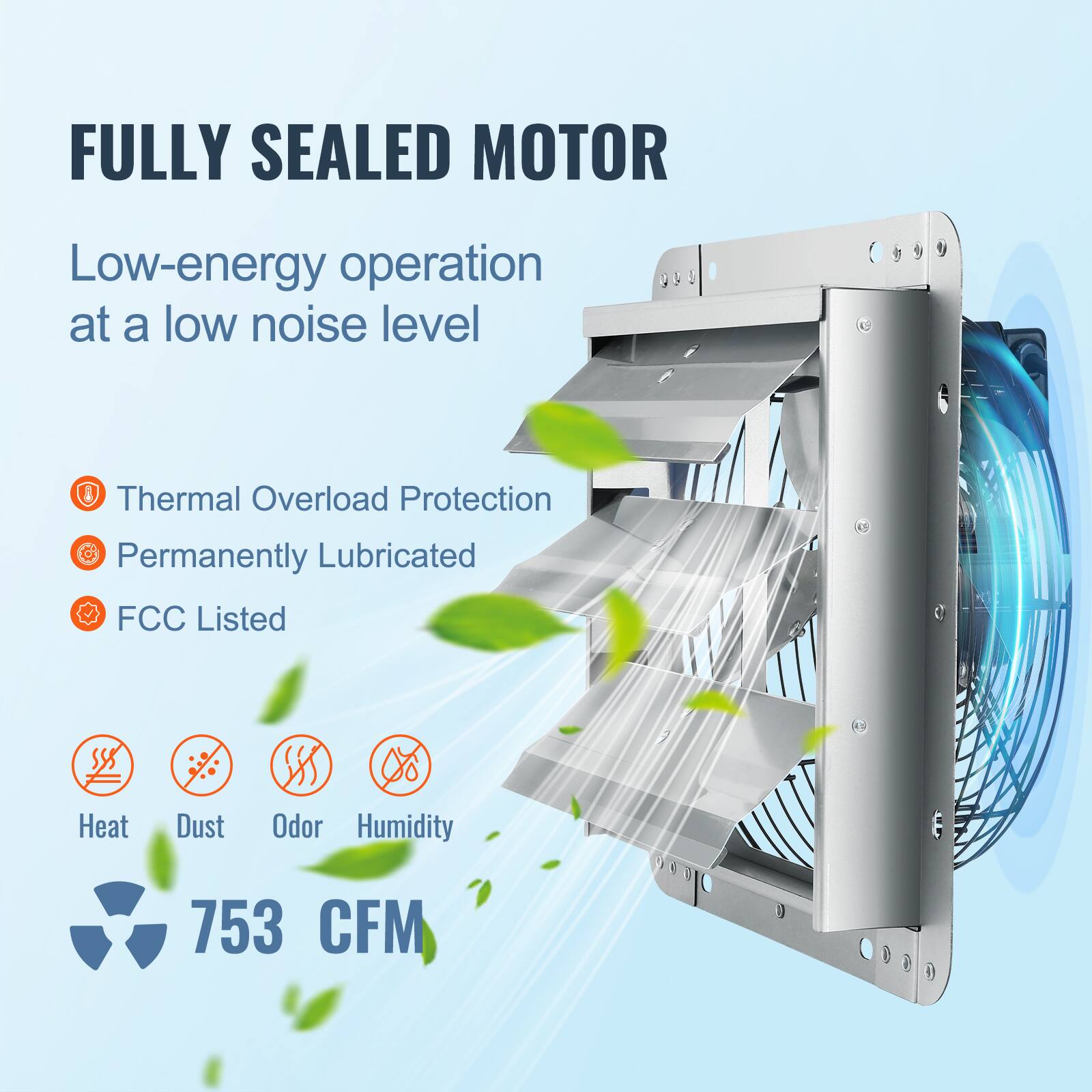 FULLY SEALED MOTOR

Low-energy operation at a low noise level

- Thermal Overload Protection
- Permanently Lubricated
- FCC Listed

Heat, Dust, Odor, Humidity

753 CFM