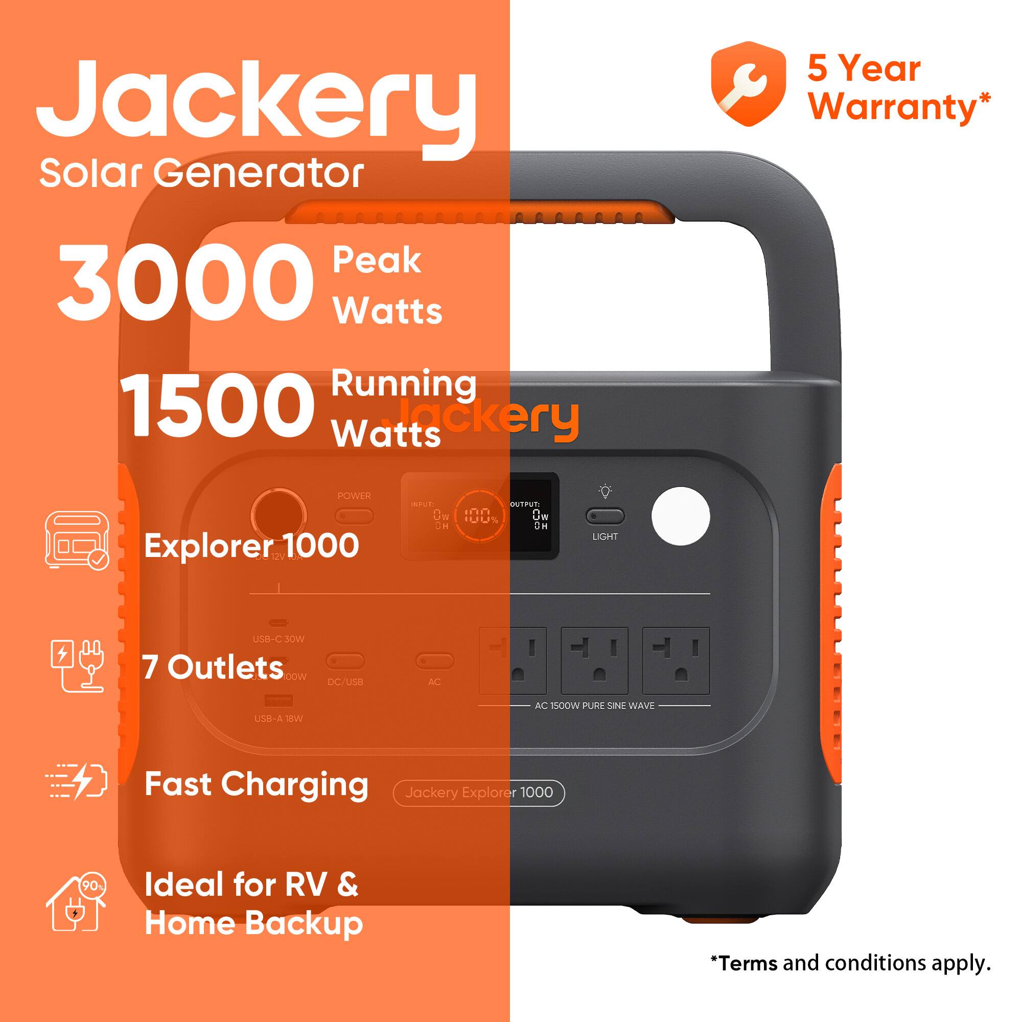 Jackery Solar Generator  
Peak 3000 Watts  
Running 1500 Watts  
5 Year Warranty*  
POWER Explorer 1000  
7 Outlets  
Fast Charging  
Ideal for RV & Home Backup  
Terms and conditions apply.