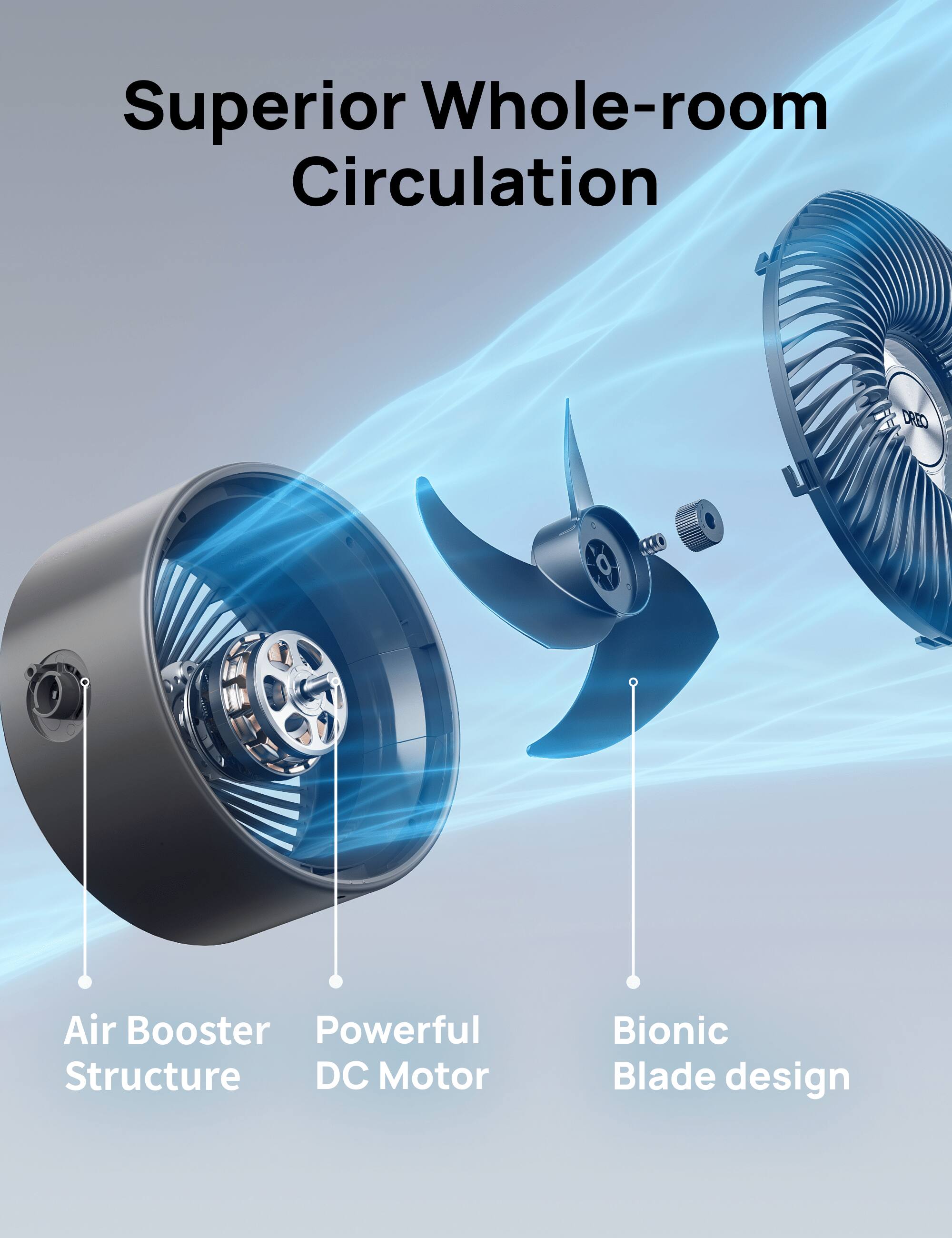 Superior Whole-room Circulation  
Air Booster Structure  
Powerful DC Motor  
Bionic Blade design