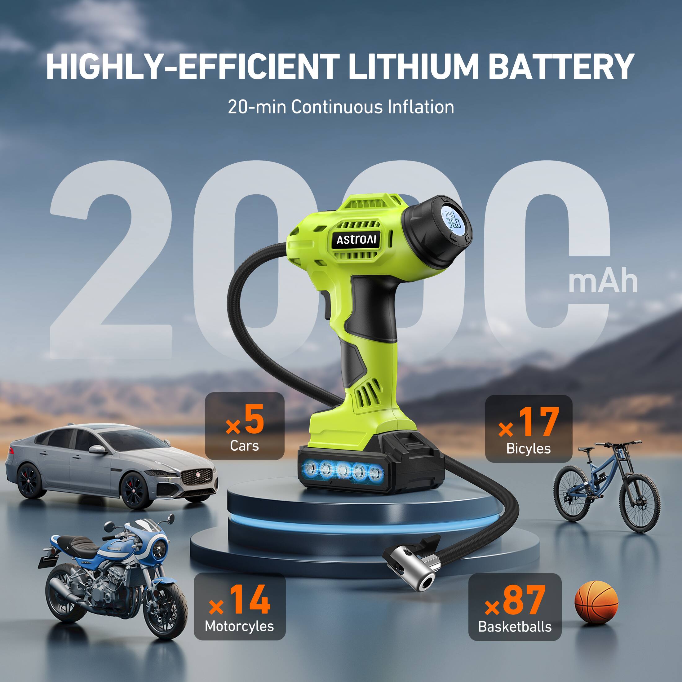 HIGHLY-EFFICIENT LITHIUM BATTERY 20-min Continuous Inflation AstroAI 200 mAh x5 Cars x17 Bicycles x14 Motorcycles x87 Basketballs