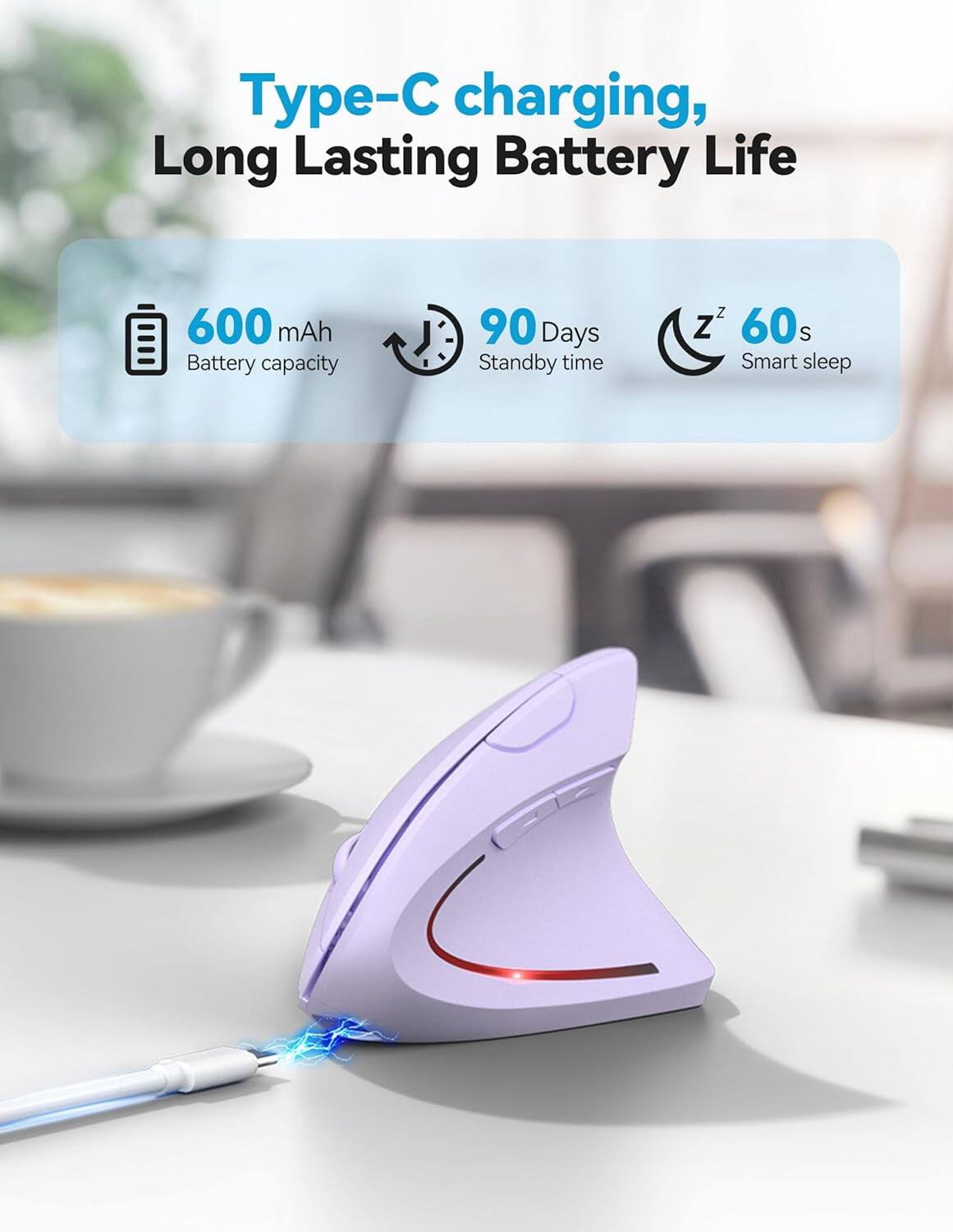 - Type-C charging, Long Lasting Battery Life
- 600 mAh Battery capacity
- 90 Days Standby time
- ZZ 60s Smart sleep