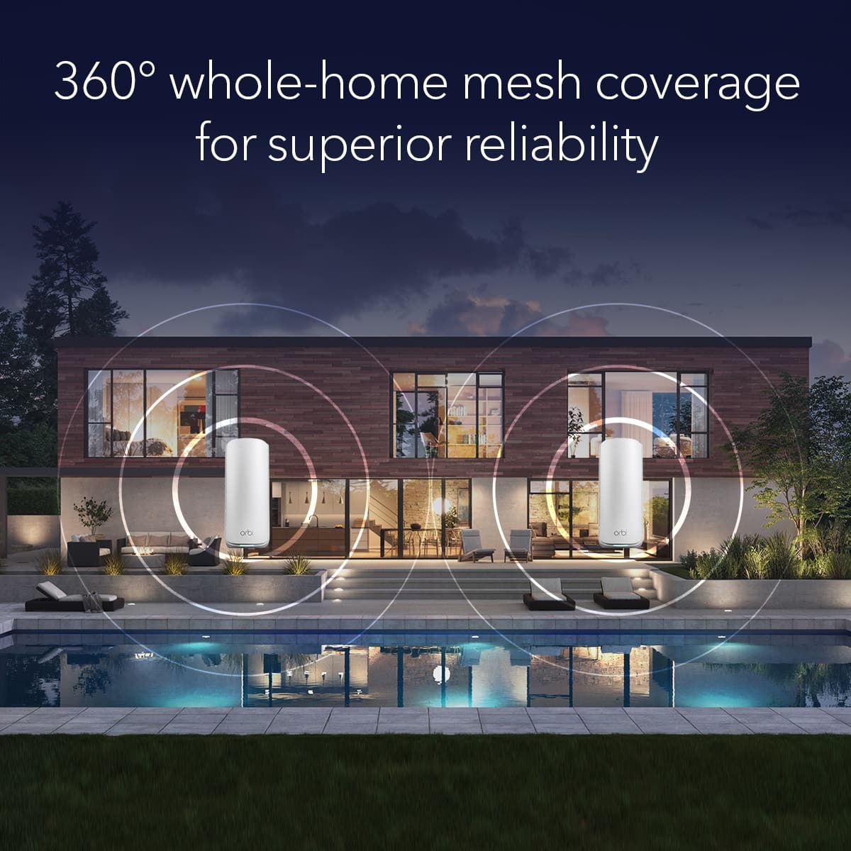 360° whole-home mesh coverage for superior reliability.