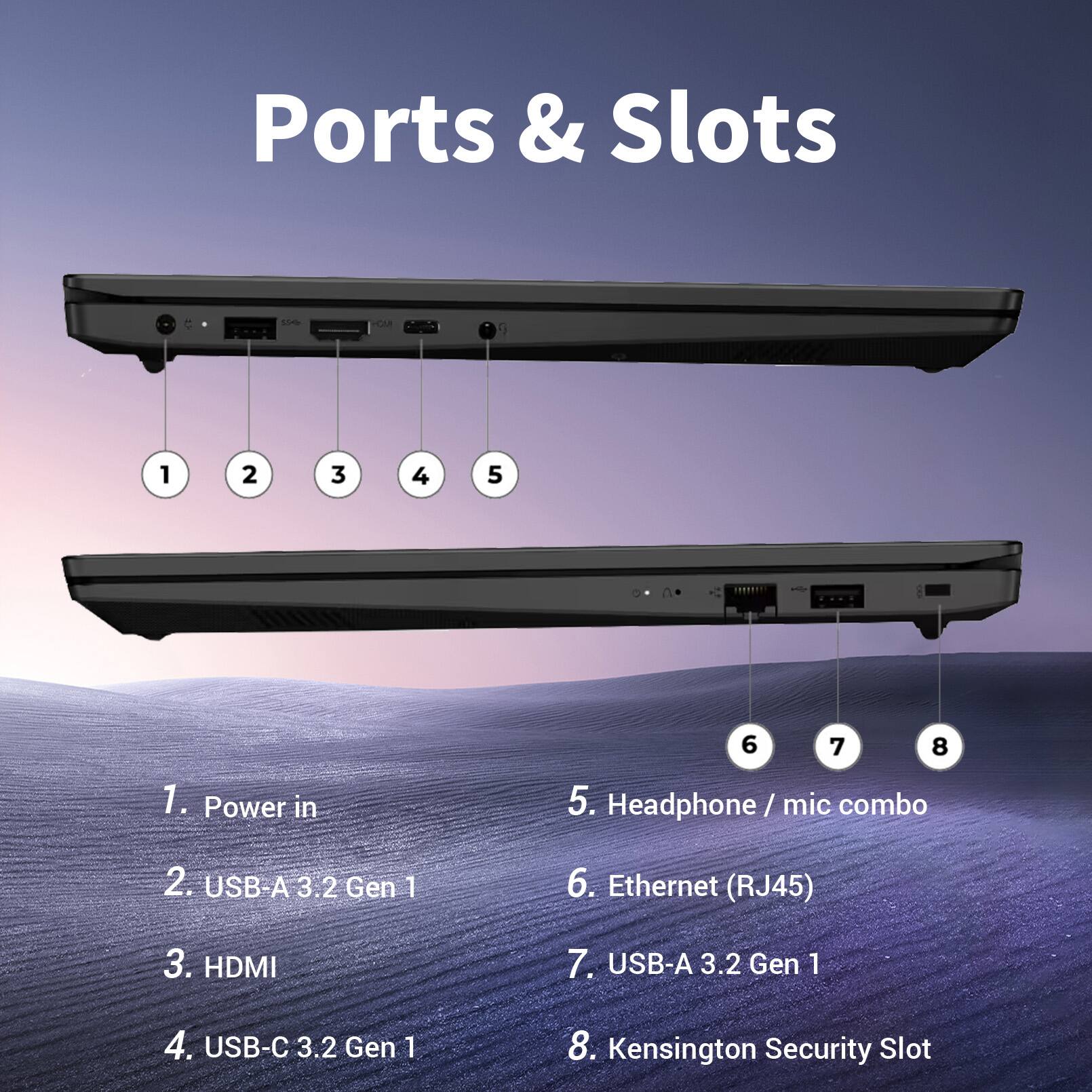 Ports & Slots

1. Power in
2. USB-A 3.2 Gen 1
3. HDMI
4. USB-C 3.2 Gen 1
5. Headphone / mic combo
6. Ethernet (RJ45)
7. USB-A 3.2 Gen 1
8. Kensington Security Slot