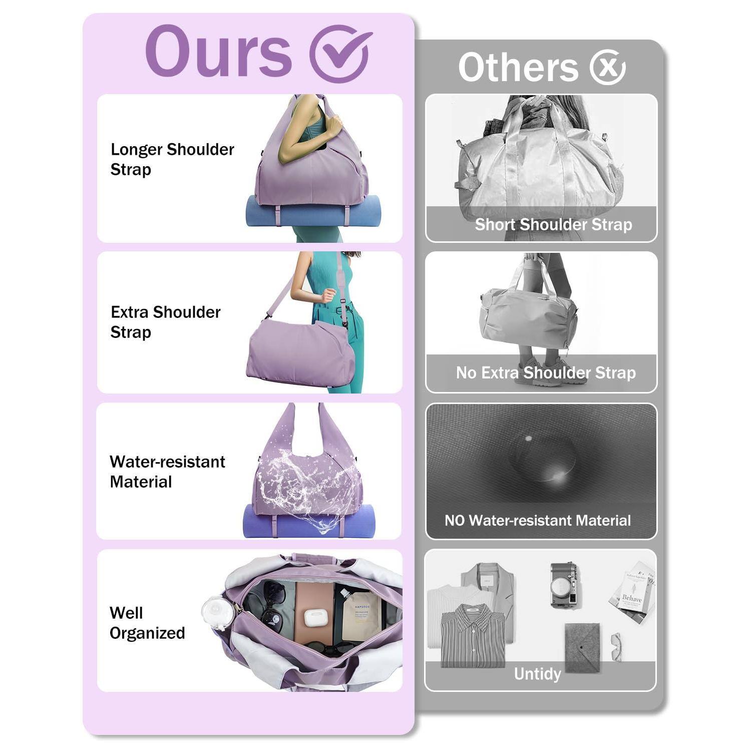 Alt View 4. Pacoar Cade - Gym Bag For Women With Shoe Compartment Yoga Mat Wet Pocket And Water Bottle Holder Weekender Strap - Black.