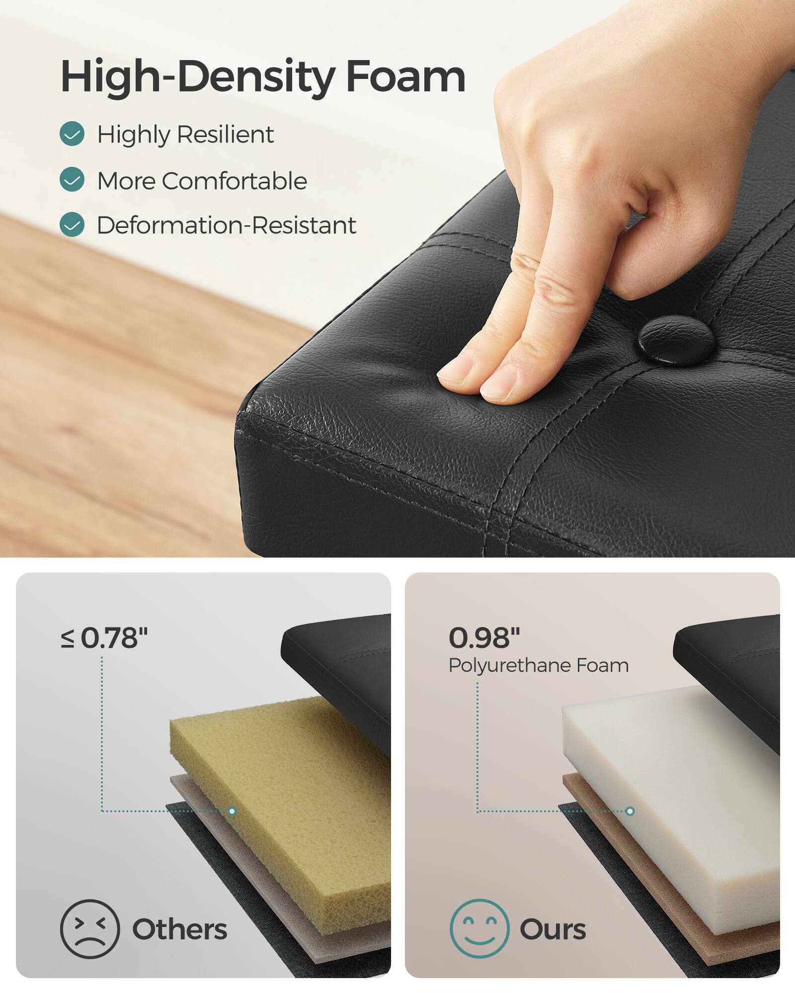 High-Density Foam

- Highly Resilient
- More Comfortable
- Deformation-Resistant

≤ 0.78" Others

0.98" Polyurethane Foam Ours