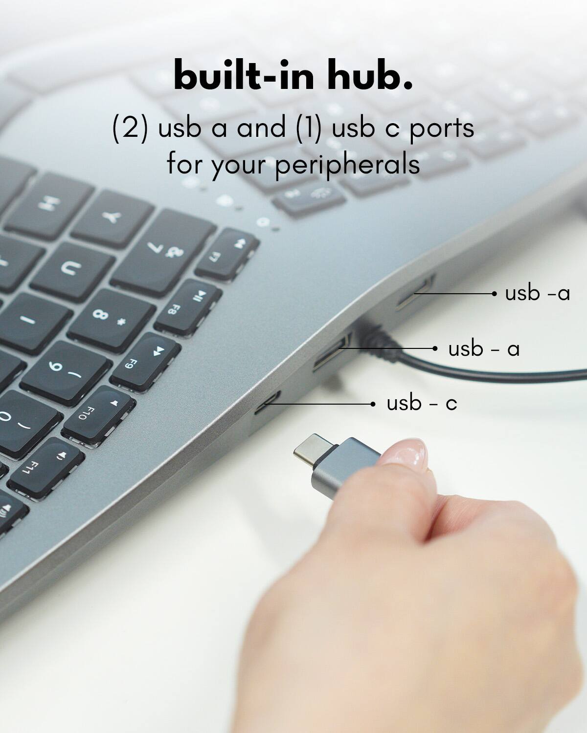 built-in hub.  
(2) usb a and (1) usb c ports for your peripherals