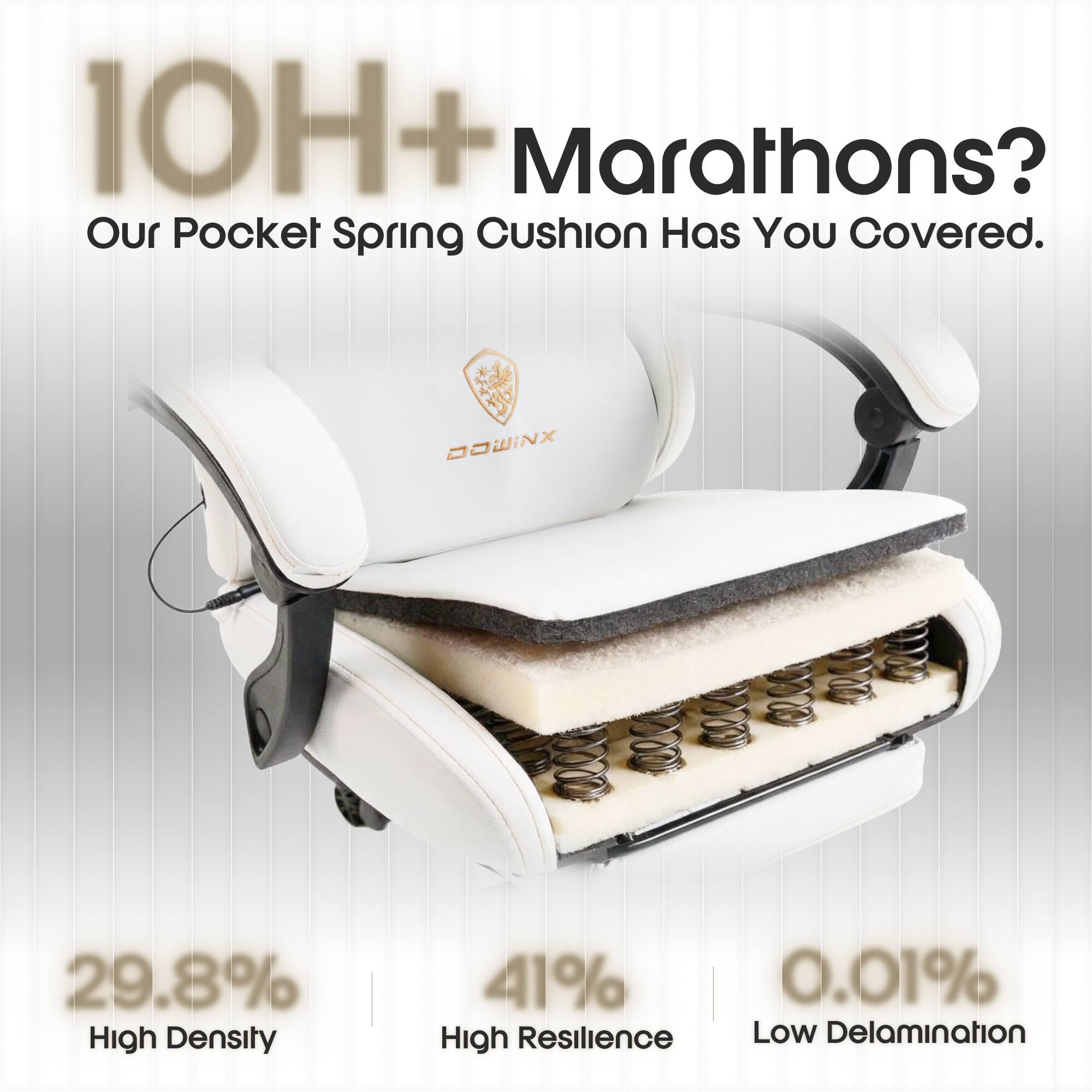 10H+ Marathons? Our Pocket Spring Cushion Has You Covered.  
BOWINX  
29.8% High Density  
41% High Resilience  
0.01% Low Delamination