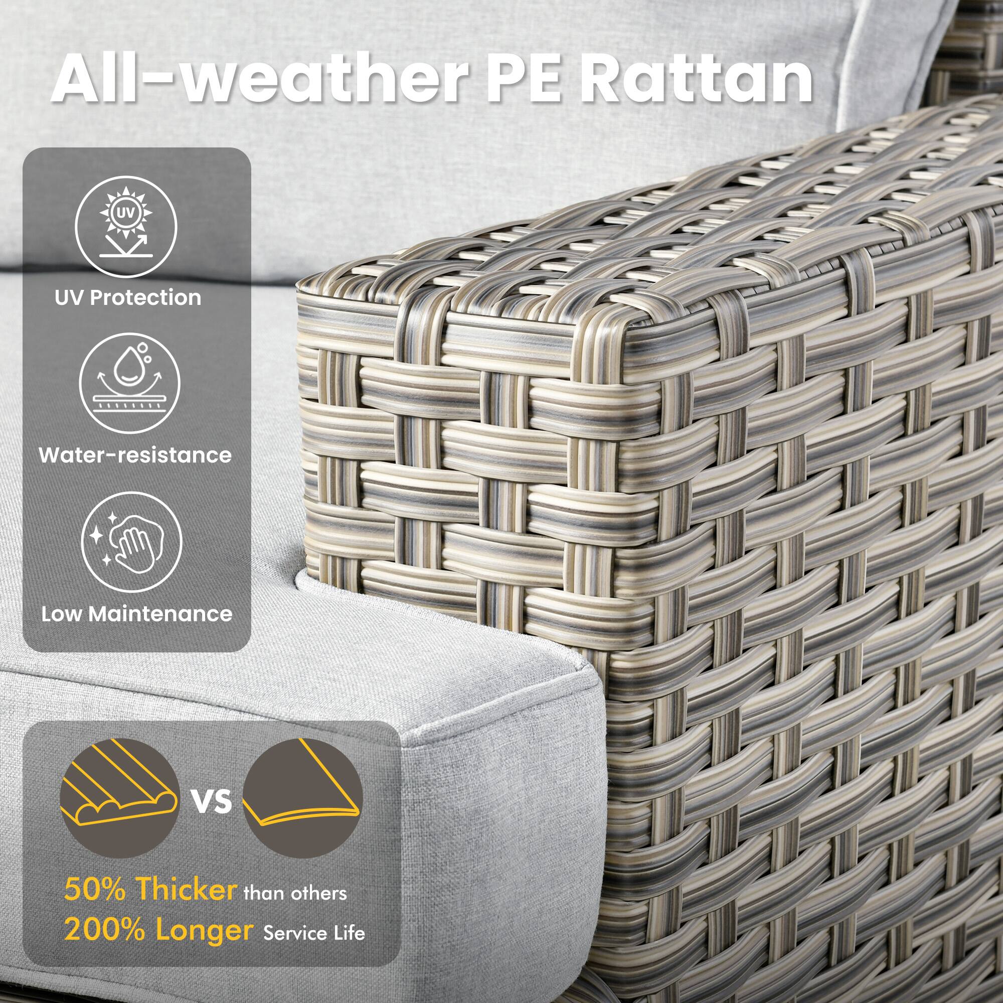 All-weather PE Rattan

- UV Protection
- Water-resistance
- Low Maintenance

50% Thicker than others
200% Longer Service Life