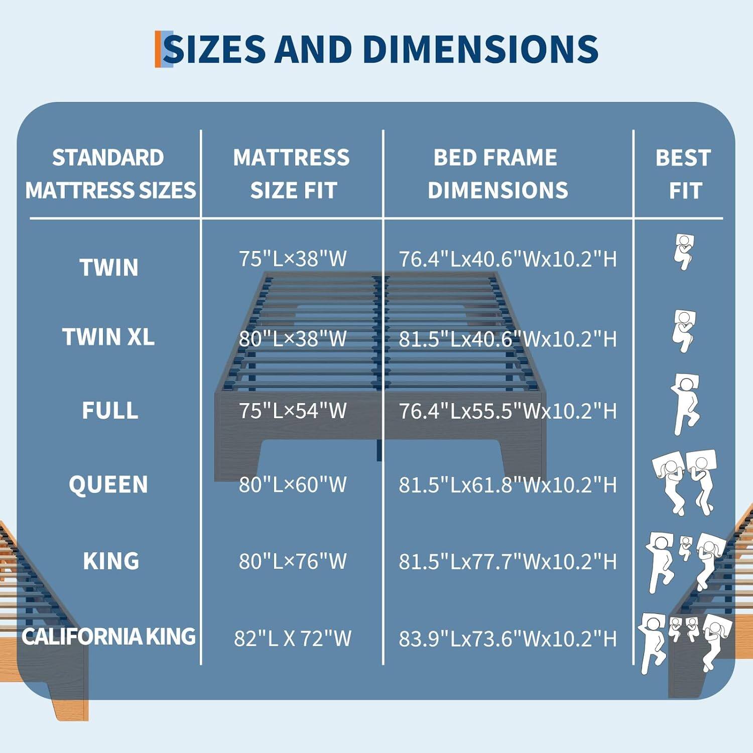 **SIZES AND DIMENSIONS**

| STANDARD MATTRESS SIZES | MATTRESS SIZE FIT | BED FRAME DIMENSIONS | BEST FIT |
|-----------------------|------------------|---------------------|----------|
| TWIN                  | 75"Lx38"W         | 76.4"Lx40.6"Wx10.2"H   |          |
| TWIN XL               | 80"Lx38"W         | 81.5"Lx40.6"Wx10.2"H   |          |
| FULL                  | 75"Lx54"W         | 76.4"Lx55.5"Wx10.2"H   |          |
| QUEEN                 | 80"Lx60"W         | 81.5"Lx61.8"Wx10.2"H   |          |
| KING                  | 80"Lx76"W         | 81.5"Lx77.7"Wx10.2"H   |          |
| CALIFORNIA KING        | 82"Lx72"W         | 83.9"Lx73.6"Wx