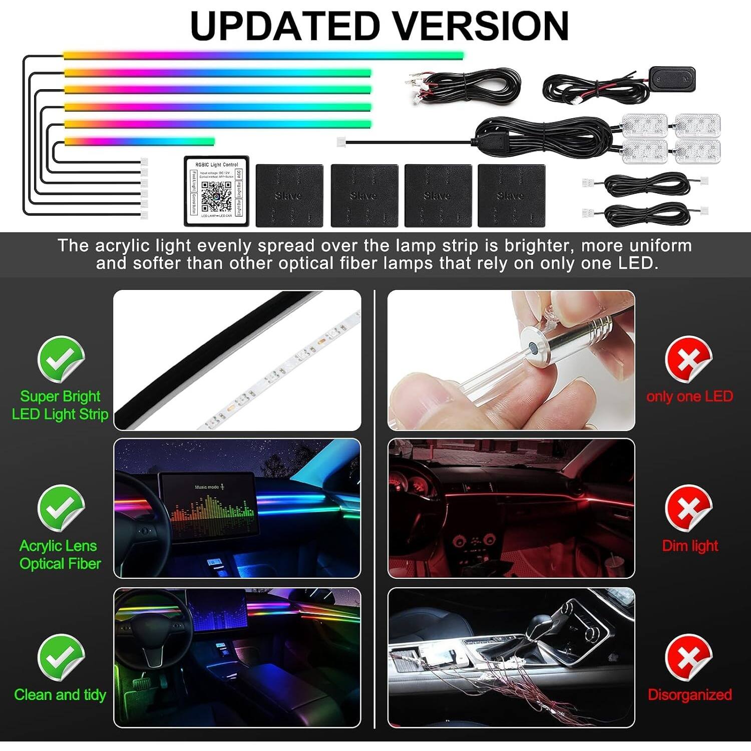 UPDATED VERSION

The acrylic light evenly spread over the lamp strip is brighter, more uniform and softer than other optical fiber lamps that rely on only one LED.

- Super Bright LED Light Strip
- Acrylic Lens Optical Fiber
- Clean and tidy

only one LED
Dim light
Disorganized