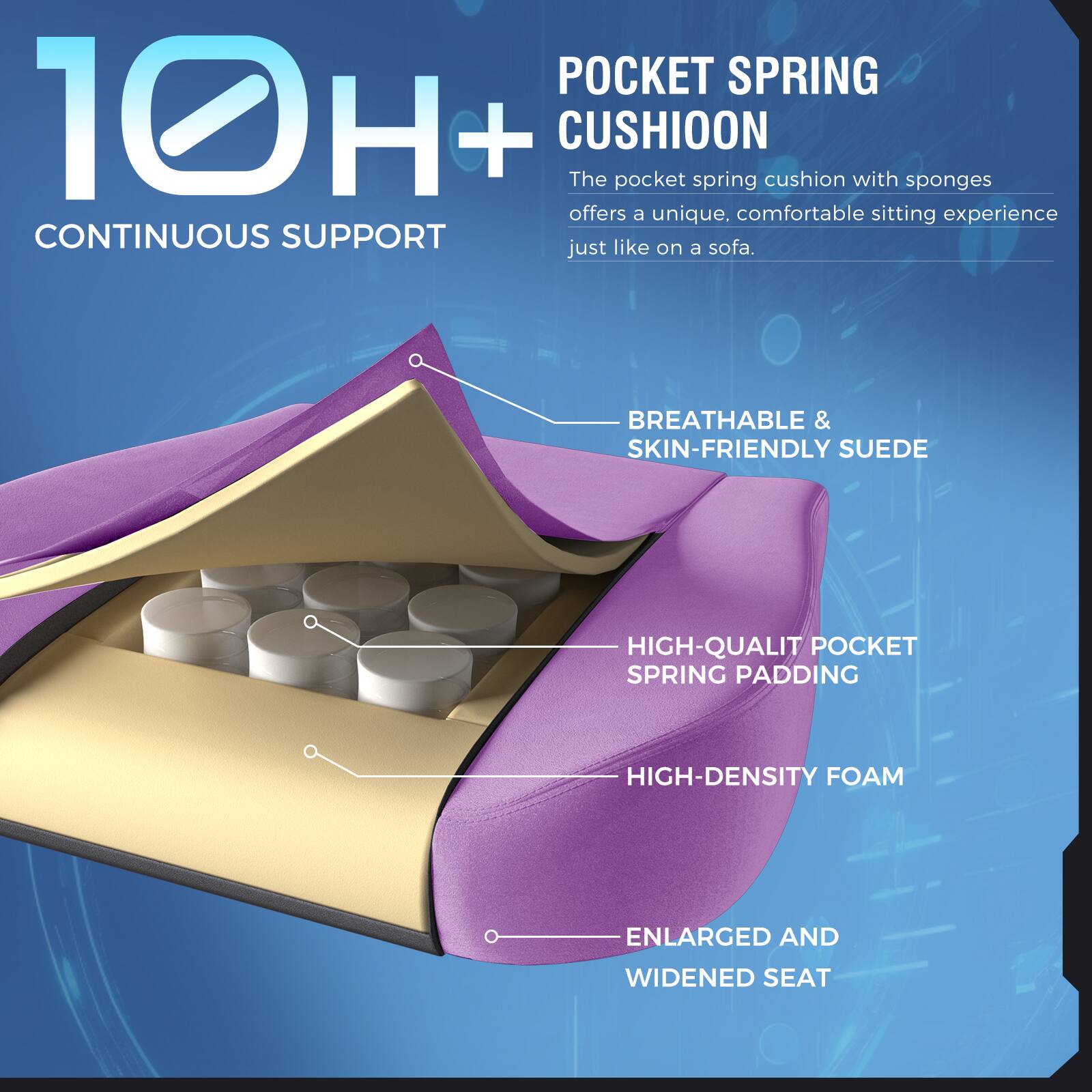POCKET SPRING 10H+ CUSHION  
The pocket spring cushion with sponges offers a unique, comfortable sitting experience just like on a sofa.  
CONTINUOUS SUPPORT  
BREATHABLE & SKIN-FRIENDLY SUEDE  
HIGH-QUALITY POCKET SPRING PADDING  
HIGH-DENSITY FOAM  
ENLARGED AND WIDENED SEAT