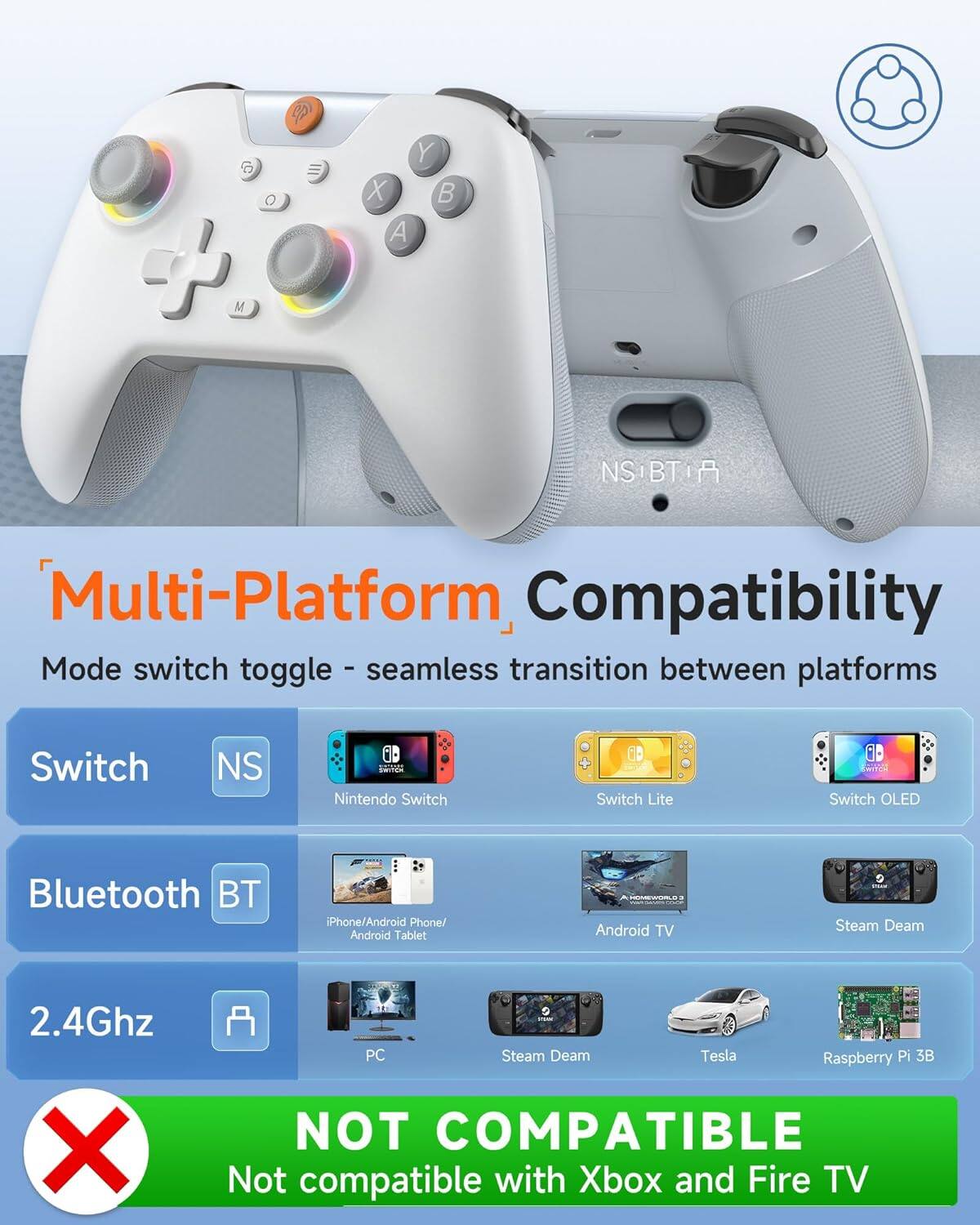 Multi-Platform Compatibility  
Mode switch toggle - seamless transition between platforms  

Switch  
NS  
Nintendo Switch  
Switch Lite  
Switch OLED  

Bluetooth  
BT  
iPhone/Android Phone/Android Tablet  
Android TV  
Steam Deam  

2.4Ghz  
PC  
Steam Deam  
Tesla  
Raspberry Pi 3B  

NOT COMPATIBLE  
Not compatible with Xbox and Fire TV