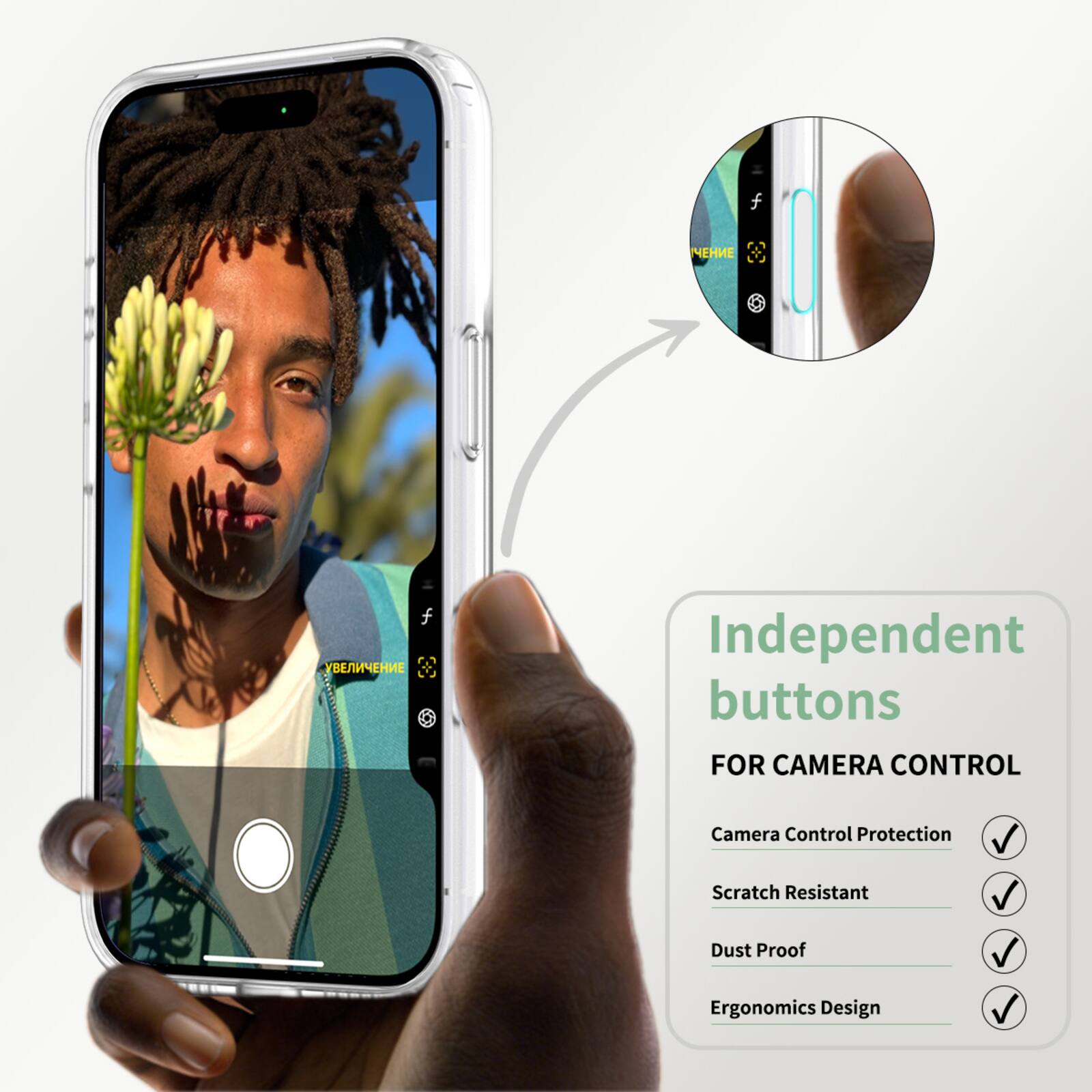Independent buttons for camera control

- Camera Control Protection
- Scratch Resistant
- Dust Proof
- Ergonomics Design