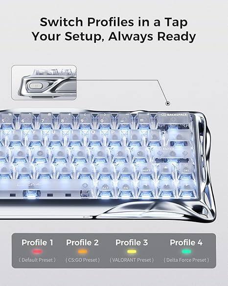 Switch Profiles in a Tap  
Your Setup, Always Ready  

5 6 7 8 9 0  
BACKSPACE T Y U I O P ENTER  
SHIFT DEL ALT FN  

Profile 1 (Default Preset)  
Profile 2 (CS:GO Preset)  
Profile 3 (VALORANT Preset)  
Profile 4 (Delta Force Preset)
