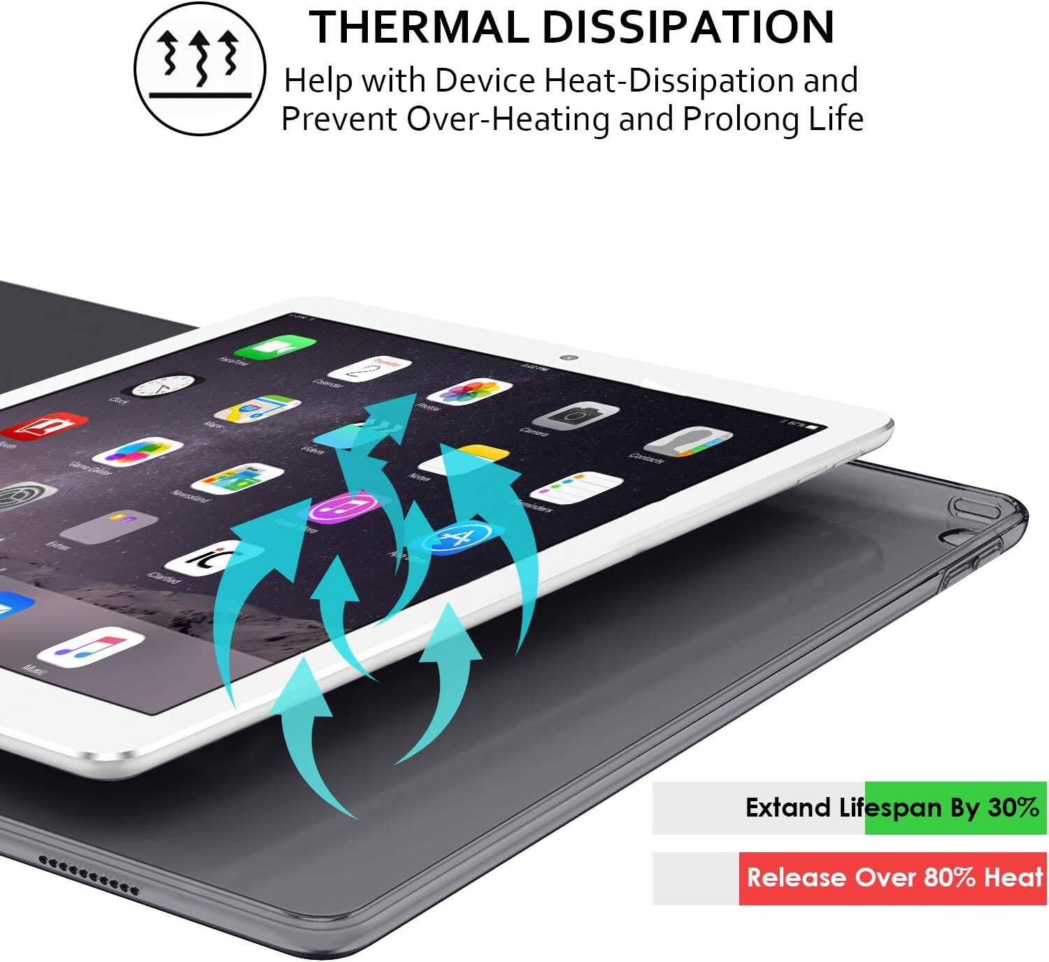 THERMAL DISSIPATION  
Help with Device Heat-Dissipation and Prevent Over-Heating and Prolong Life  

Extend Lifespan By 30%  
Release Over 80% Heat