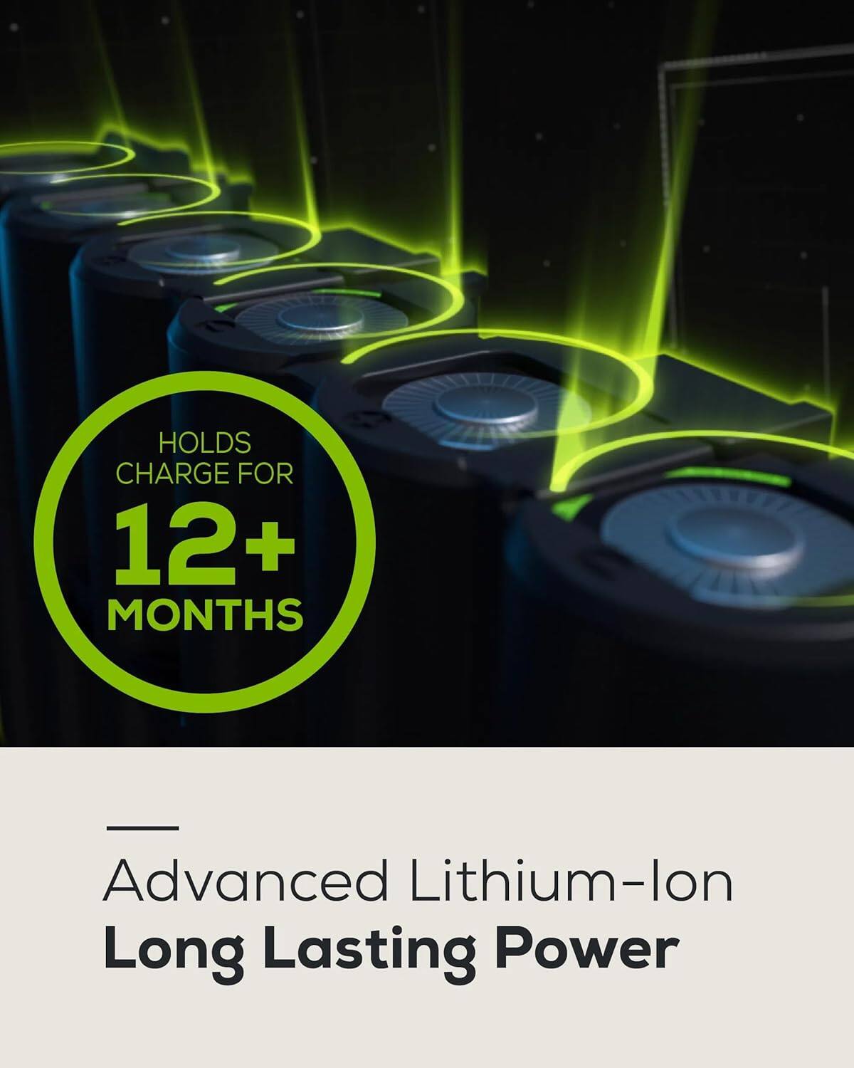 Holds charge for 12+ months

Advanced Lithium-ion Long Lasting Power