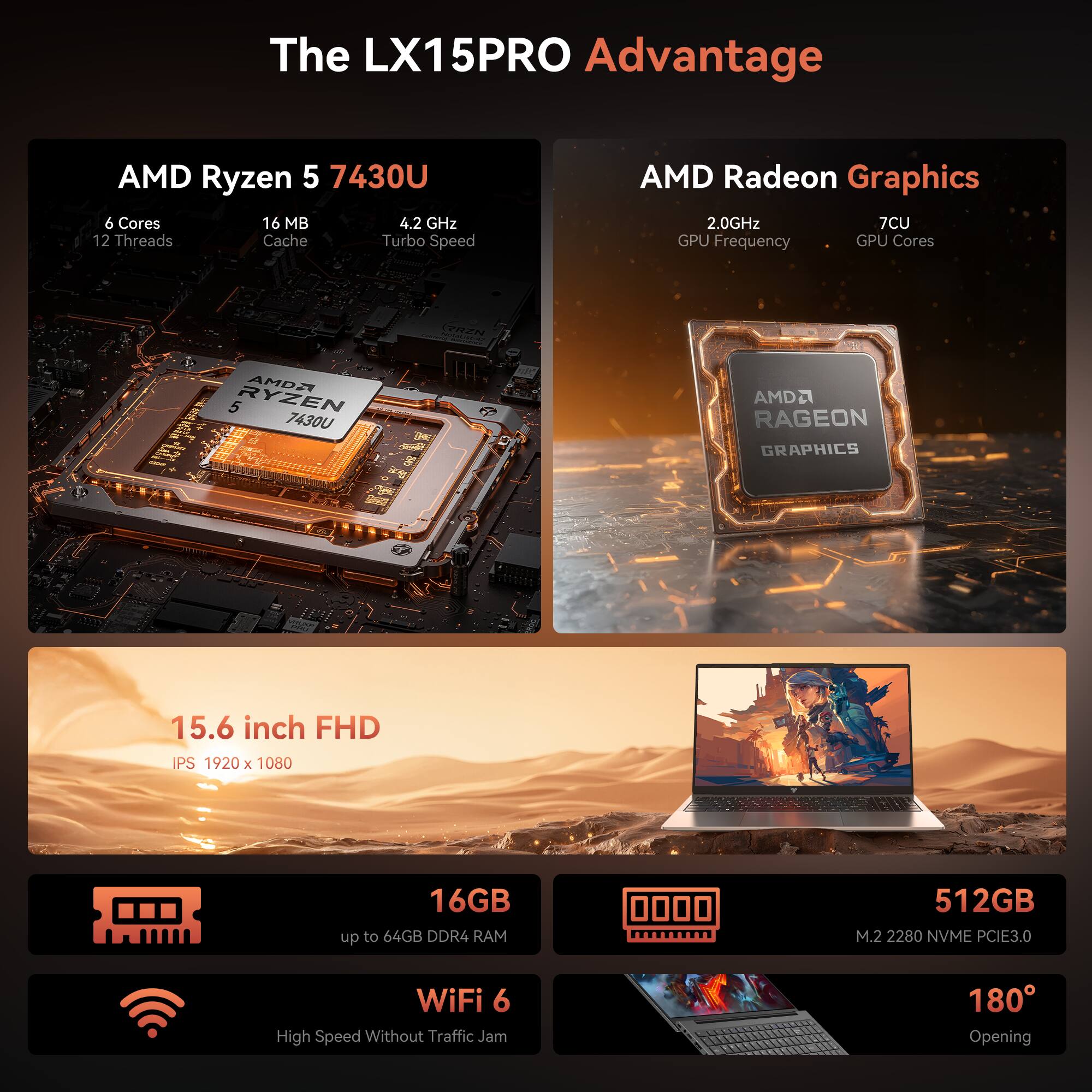 The LX15PRO Advantage

AMD Ryzen 5 7430U
- 6 Cores
- 12 Threads
- 16 MB Cache
- 4.2 GHz Turbo Speed

AMD Radeon Graphics
- 2.0GHz GPU Frequency
- 7CU GPU Cores

15.6 inch FHD
- IPS 1920 x 1080

16GB up to 64GB DDR4 RAM

512GB M.2 2280 NVME PCIe3.0

WiFi 6
- High Speed Without Traffic Jam

180° Opening