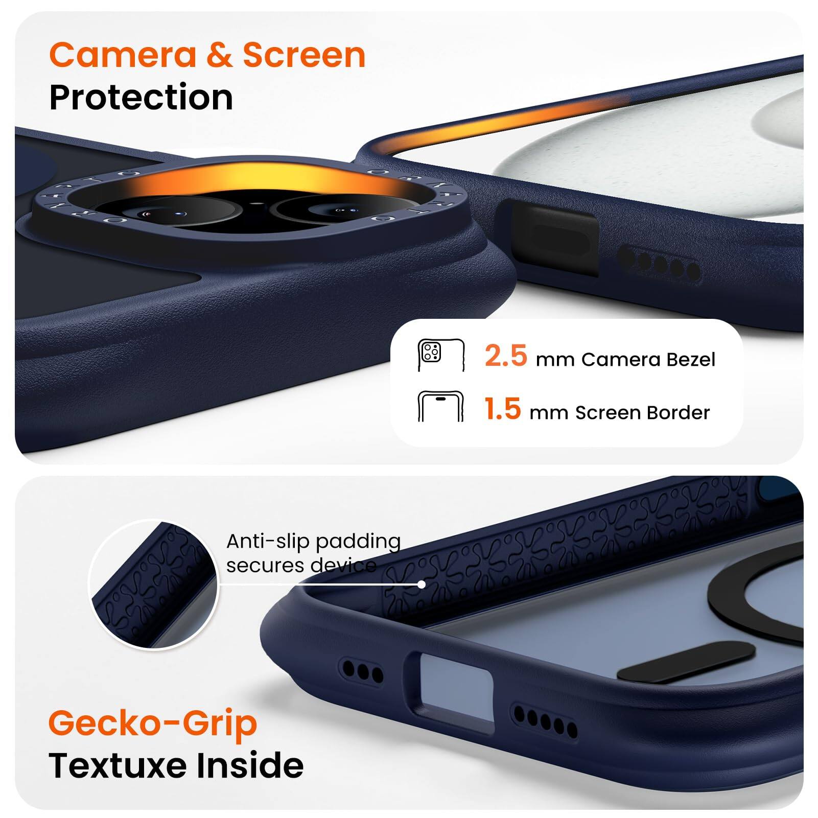 Camera & Screen Protection

2.5 mm Camera Bezel

1.5 mm Screen Border

Anti-slip padding secures device

Gecko-Grip Textuxe Inside
