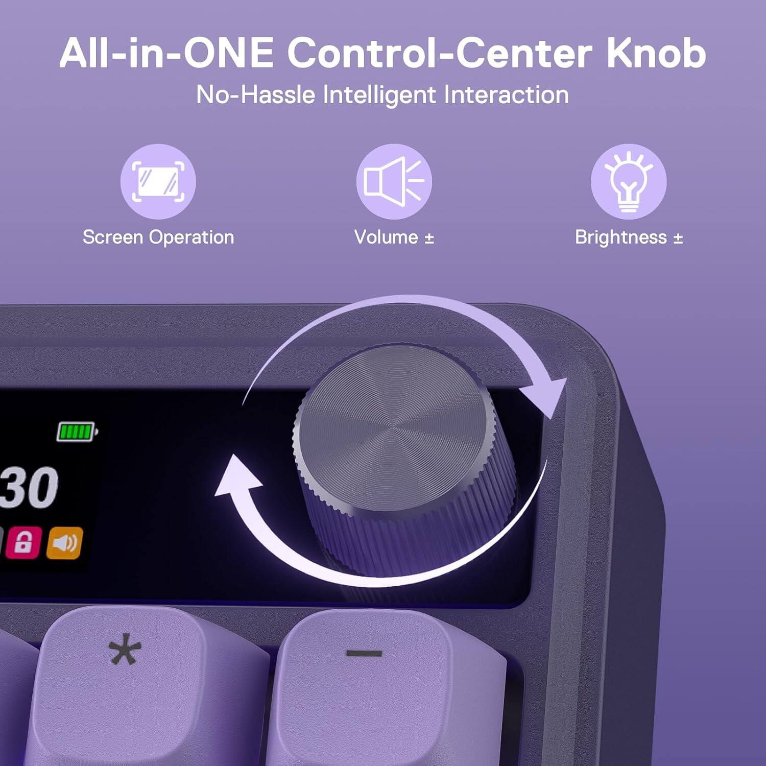 All-in-ONE Control-Center Knob  
No-Hassle Intelligent Interaction  

Screen Operation  
Volume  
Brightness