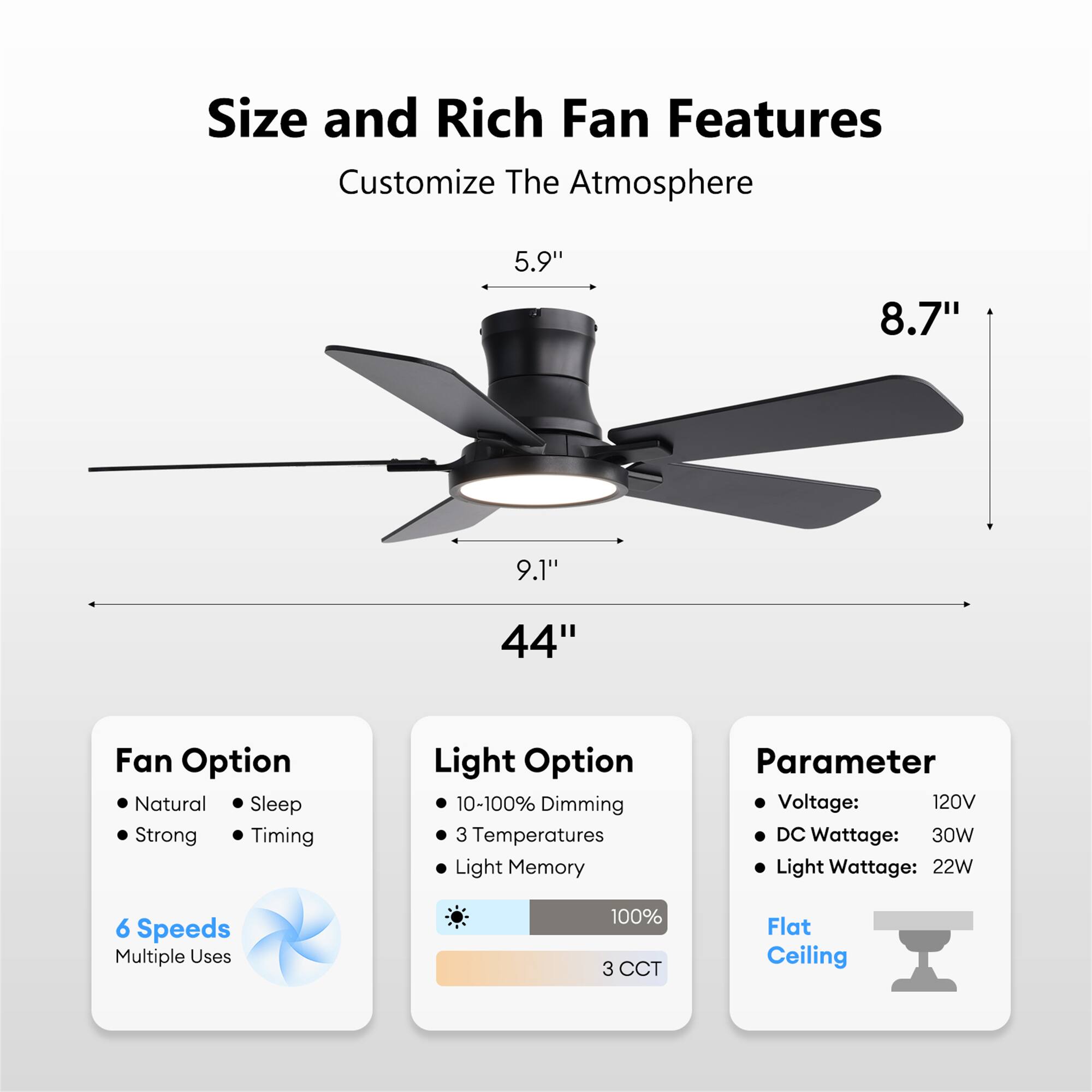 Size and Rich Fan Features Customize The Atmosphere

5.9" 8.7" 9.1" 44" 

Fan Option
- Natural
- Sleep
- Strong
- Timing

Light Option
- 10-100% Dimming
- 3 Temperatures
- Light Memory

Parameter
- Voltage: 120V
- DC Wattage: 30W
- Light Wattage: 22W

6 Speeds Multiple Uses

3 CCT

Flat Ceiling