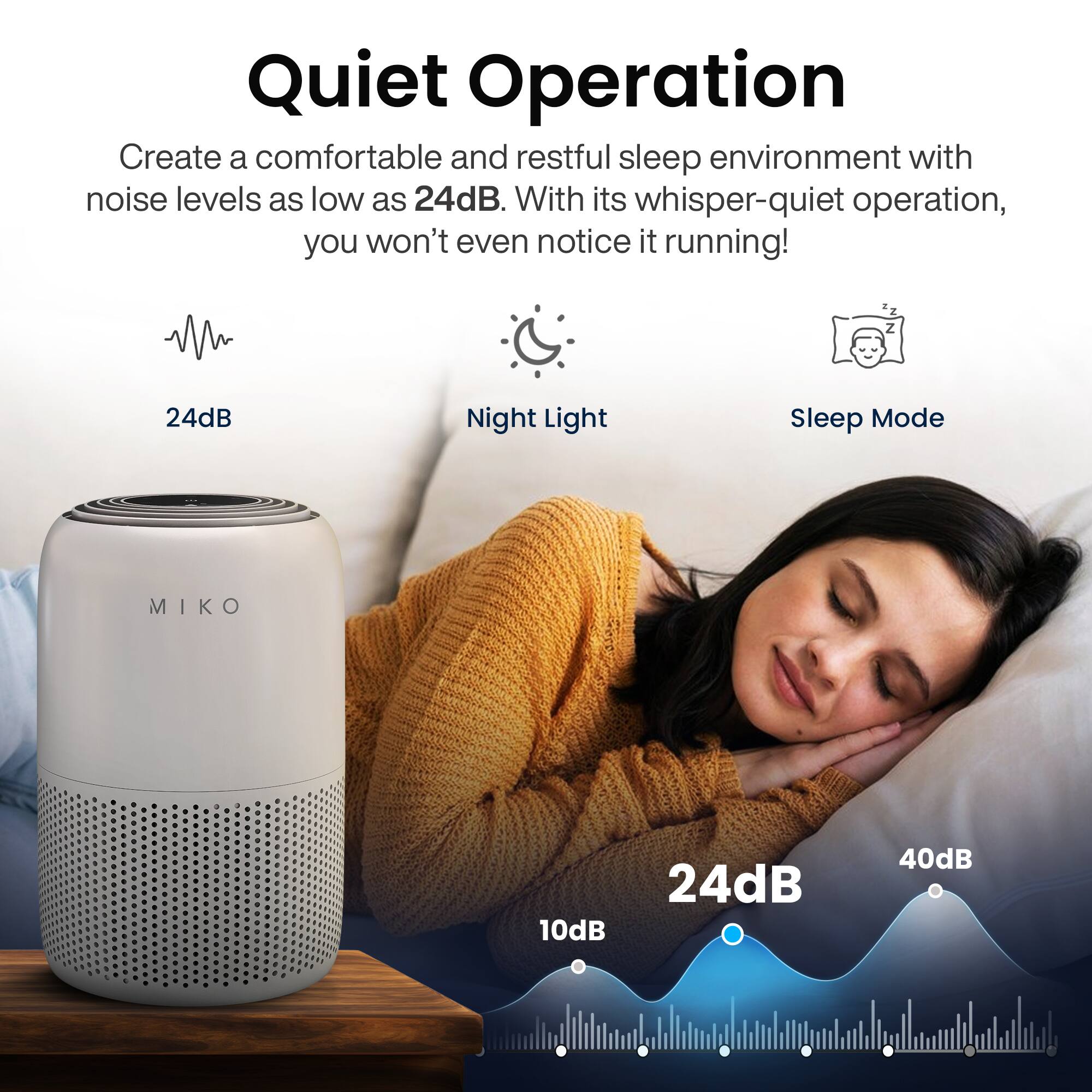 Quiet Operation

Create a comfortable and restful sleep environment with noise levels as low as 24dB. With its whisper-quiet operation, you won't even notice it running!

24dB Night Light Sleep Mode

MIKO

10dB 24dB 40dB