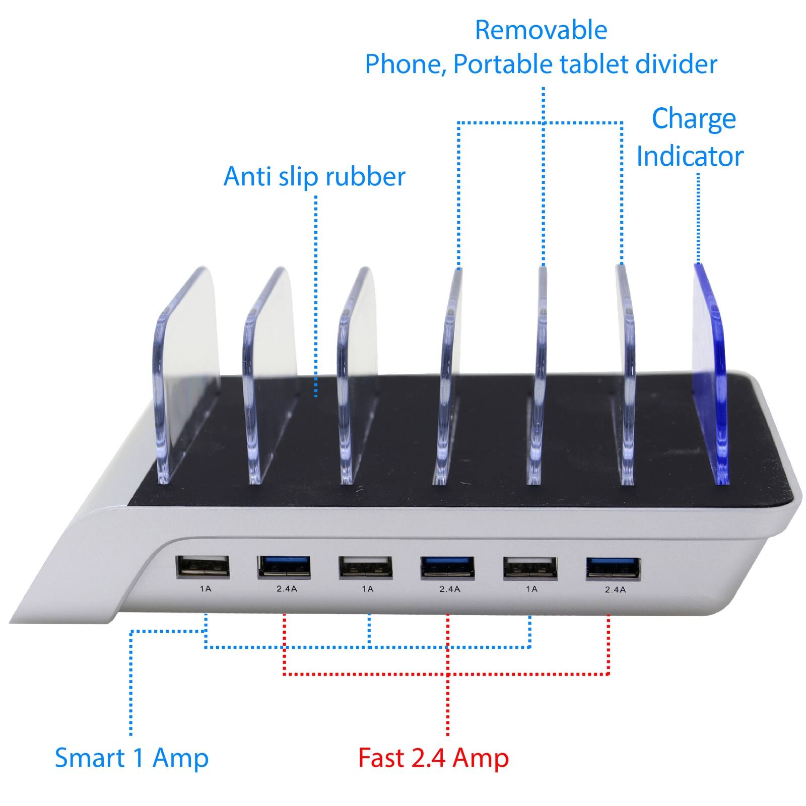 Removable Phone, Portable tablet divider, Anti slip rubber, Charge Indicator, 1A, 2.4A, 1A, 2.4A, 1A, 2.4A, Smart 1 Amp, Fast 2.4 Amp