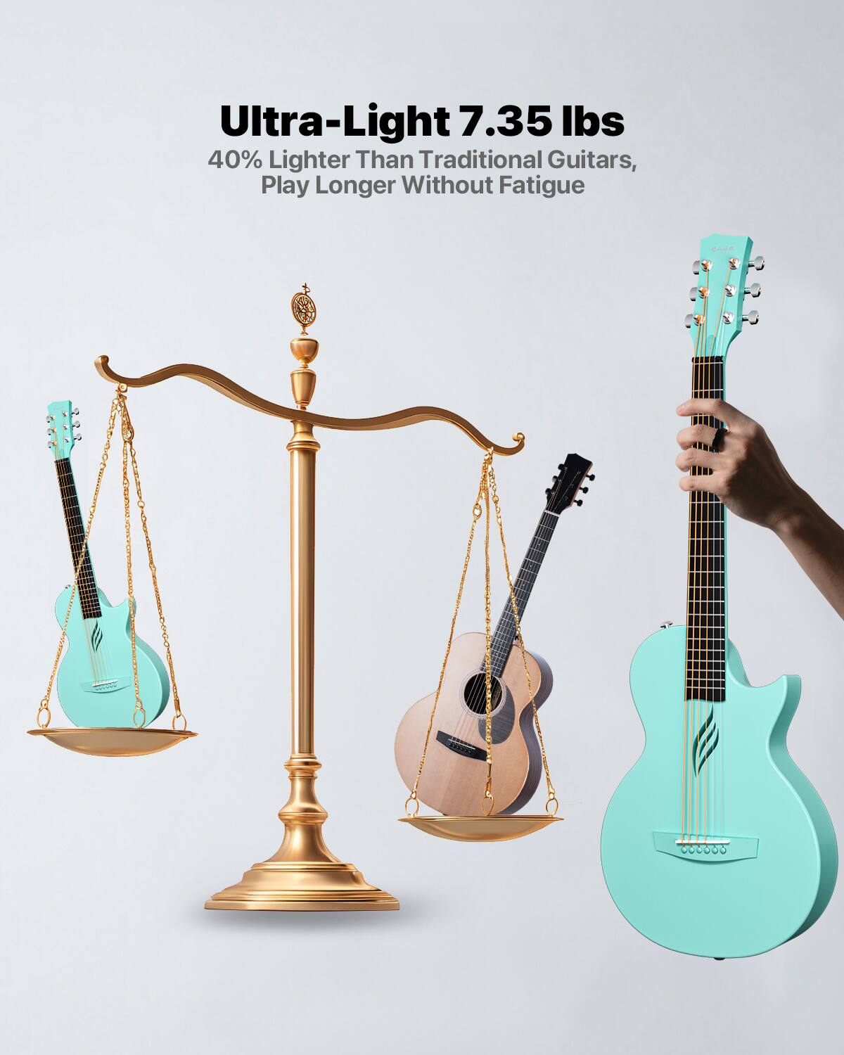 Ultra-Light 7.35 lbs  
40% Lighter Than Traditional Guitars,  
Play Longer Without Fatigue