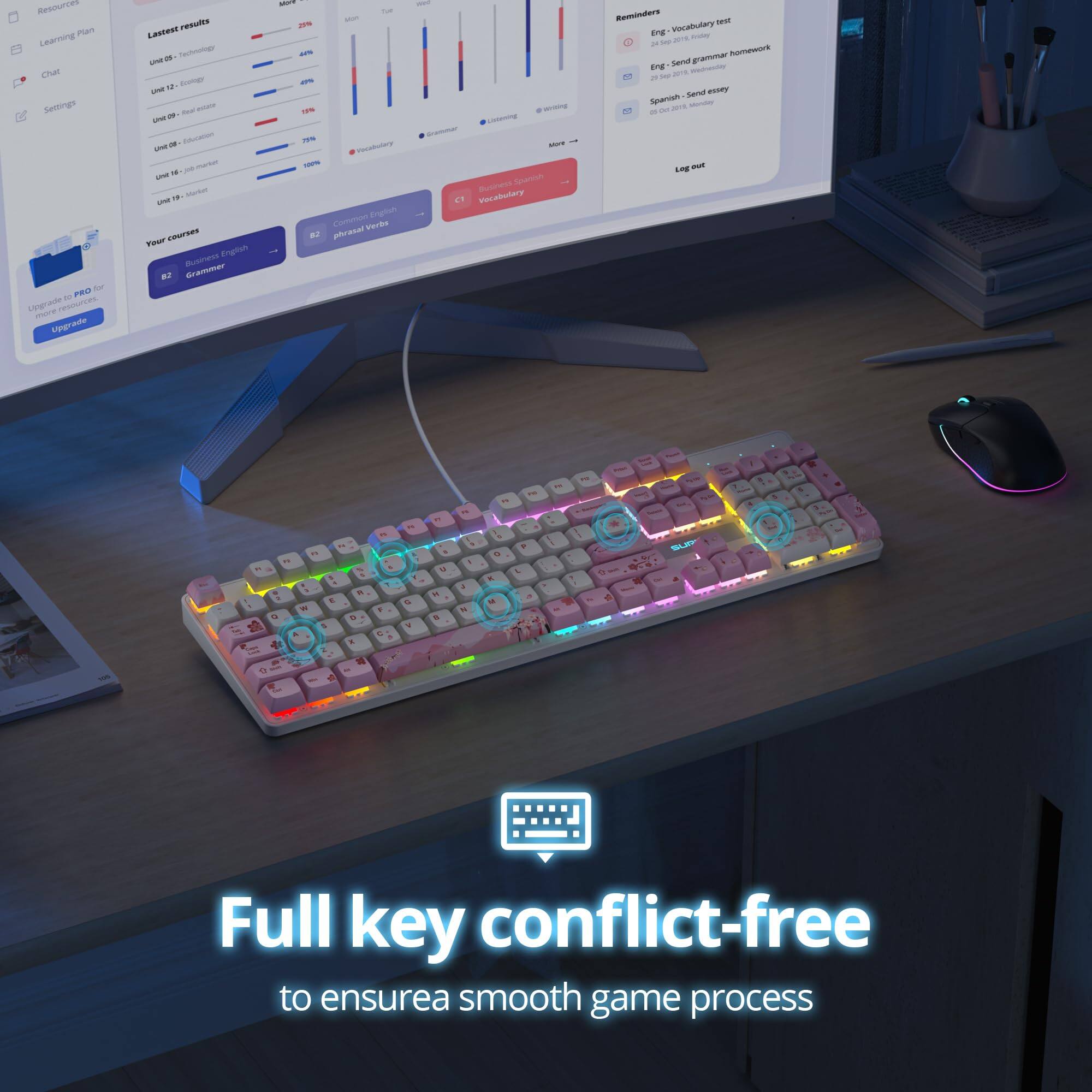 Full key conflict-free to ensure a smooth game process