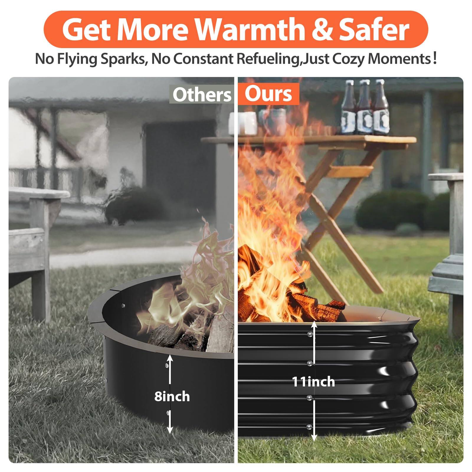 Get More Warmth & Safer  
No Flying Sparks, No Constant Refueling, Just Cozy Moments!  

Others  
8 inch  

Ours  
11 inch
