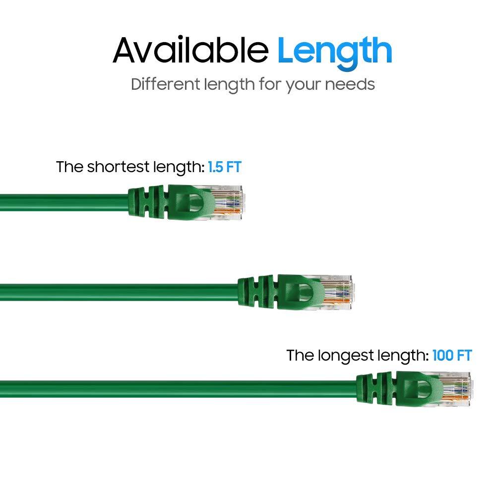 Available Length  
Different length for your needs  

The shortest length: 1.5 FT  

The longest length: 100 FT