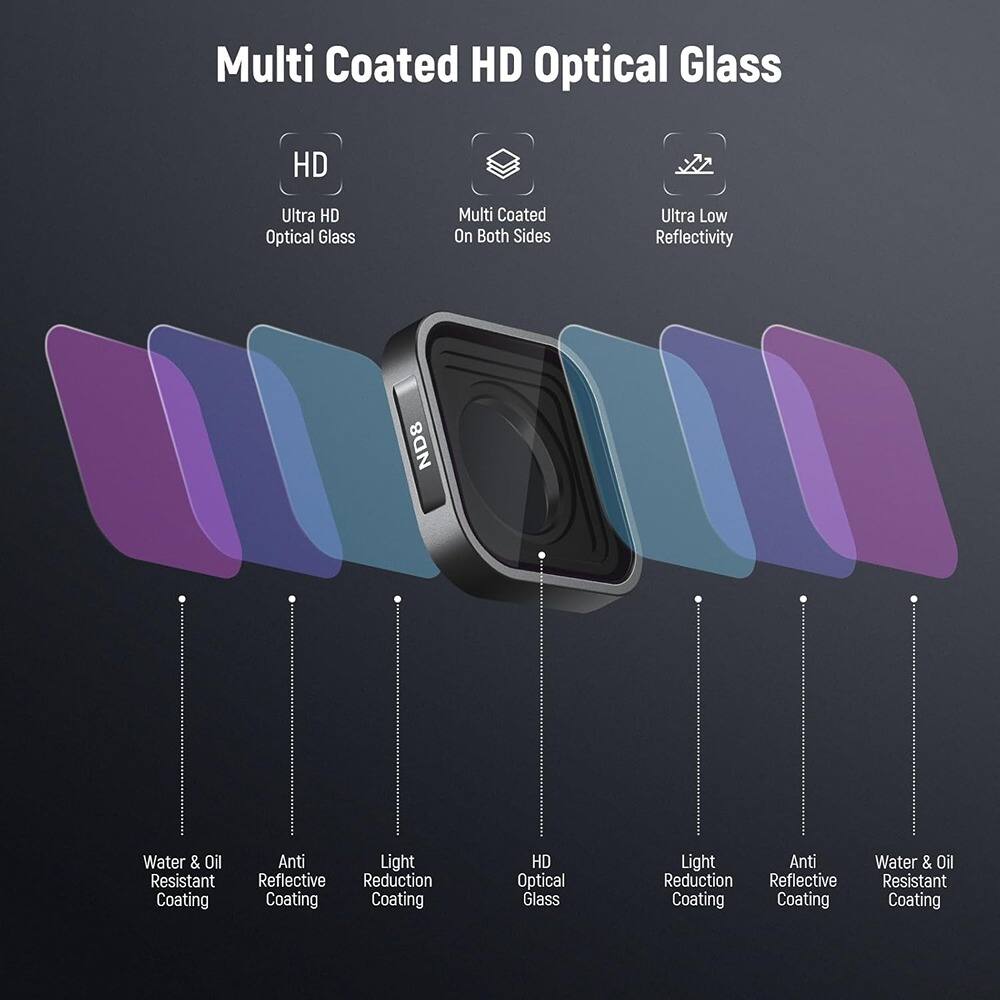 Multi Coated HD Optical Glass

- Ultra HD Optical Glass
- Multi Coated On Both Sides
- Ultra Low Reflectivity
- Water & Oil Resistant Coating
- Anti Reflective Coating
- Light Reduction Coating
- HD Optical Glass
- Light Reduction Coating
- Anti Reflective Coating
- Water & Oil Resistant Coating
