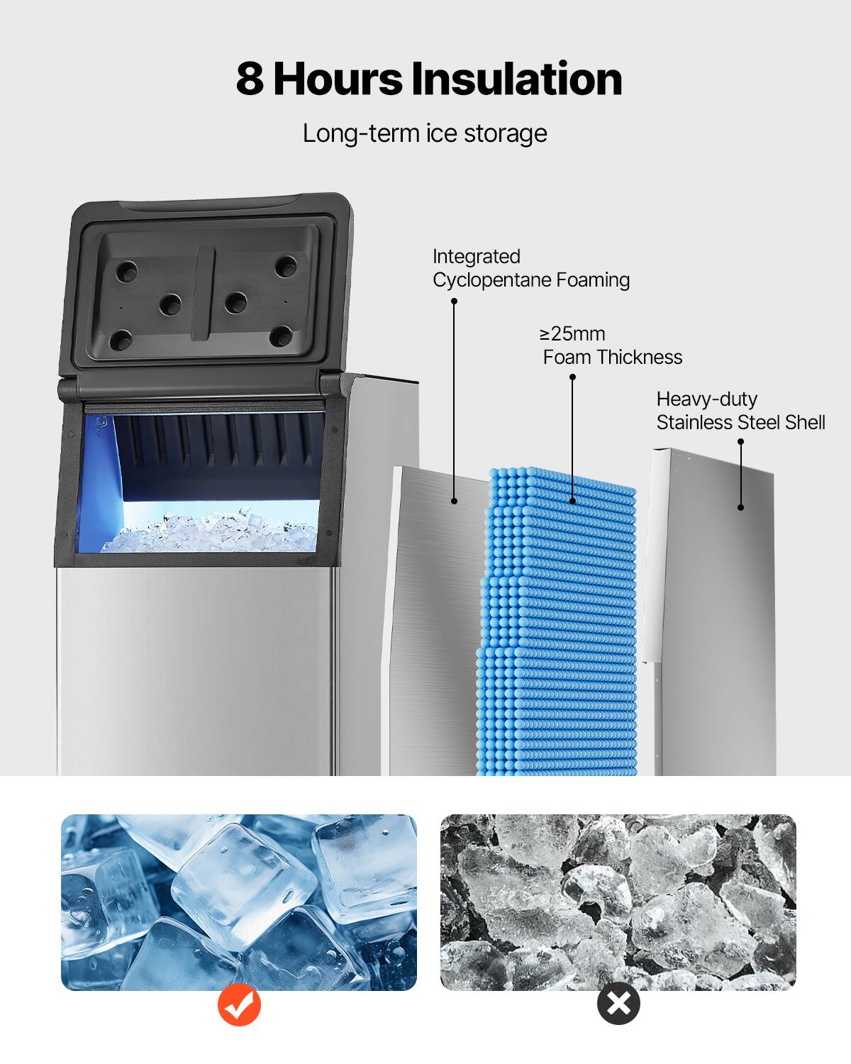 8 Hours Insulation  
Long-term ice storage  

Integrated Cyclopentane Foaming  
≥25mm Foam Thickness  
Heavy-duty Stainless Steel Shell